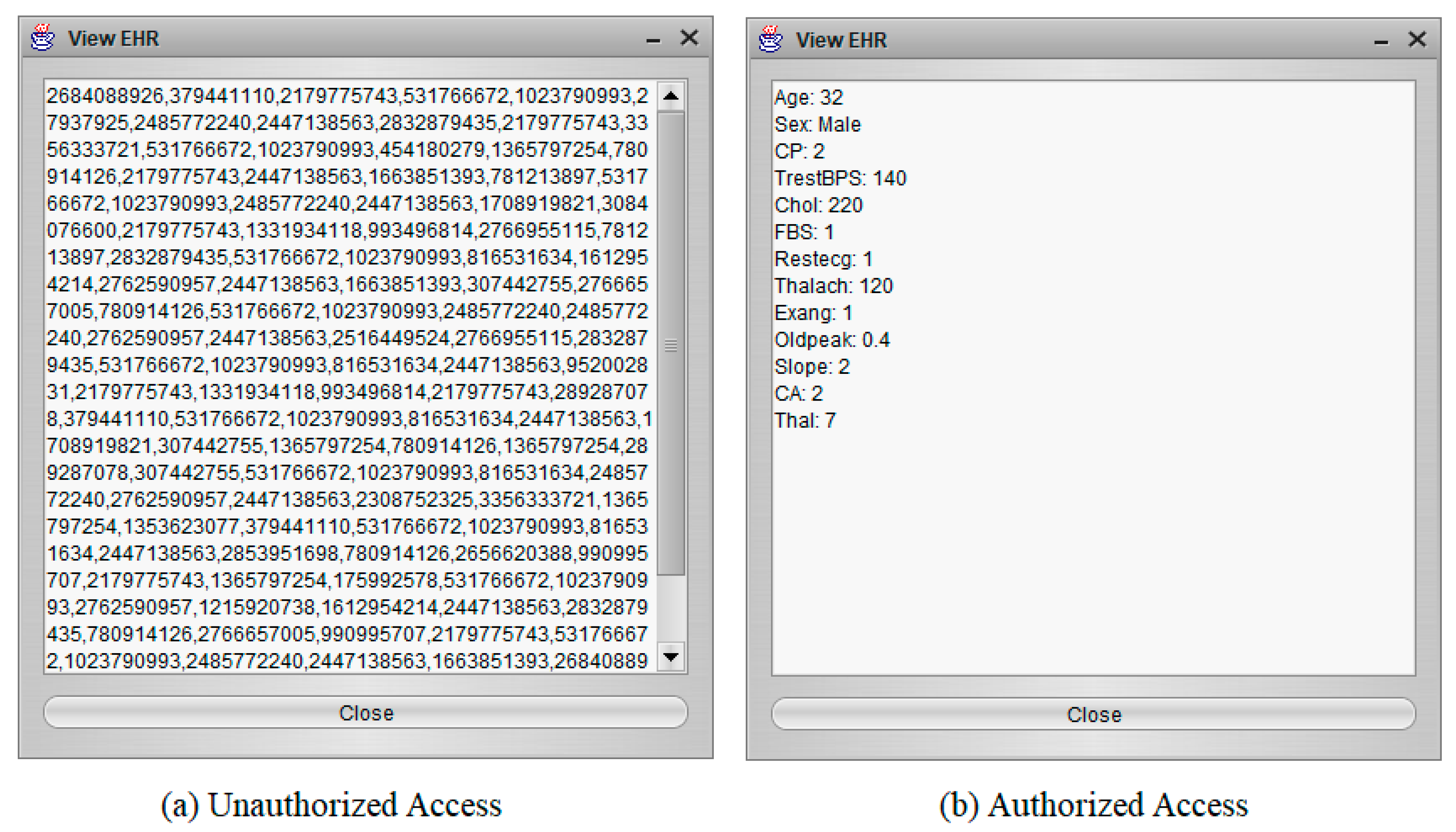 Sensors 21 02865 g005