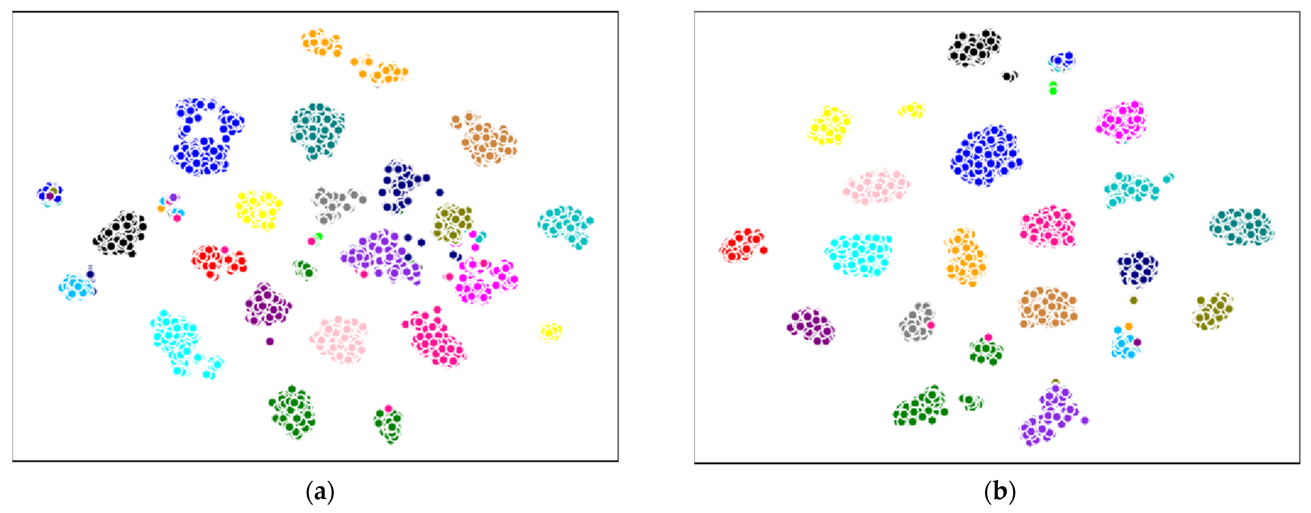 Sensors 21 02866 g004