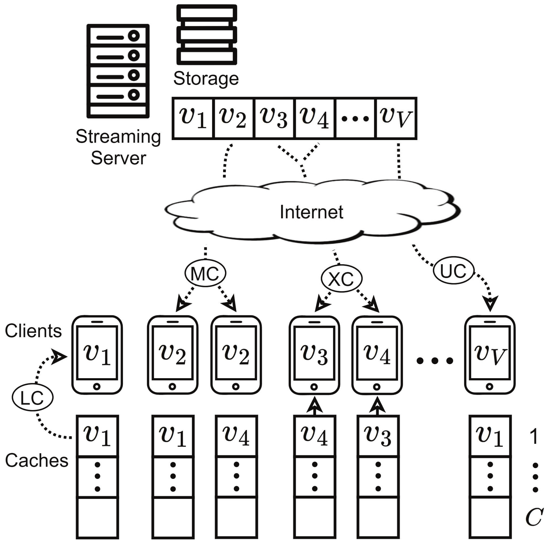 Sensors 21 02867 g001