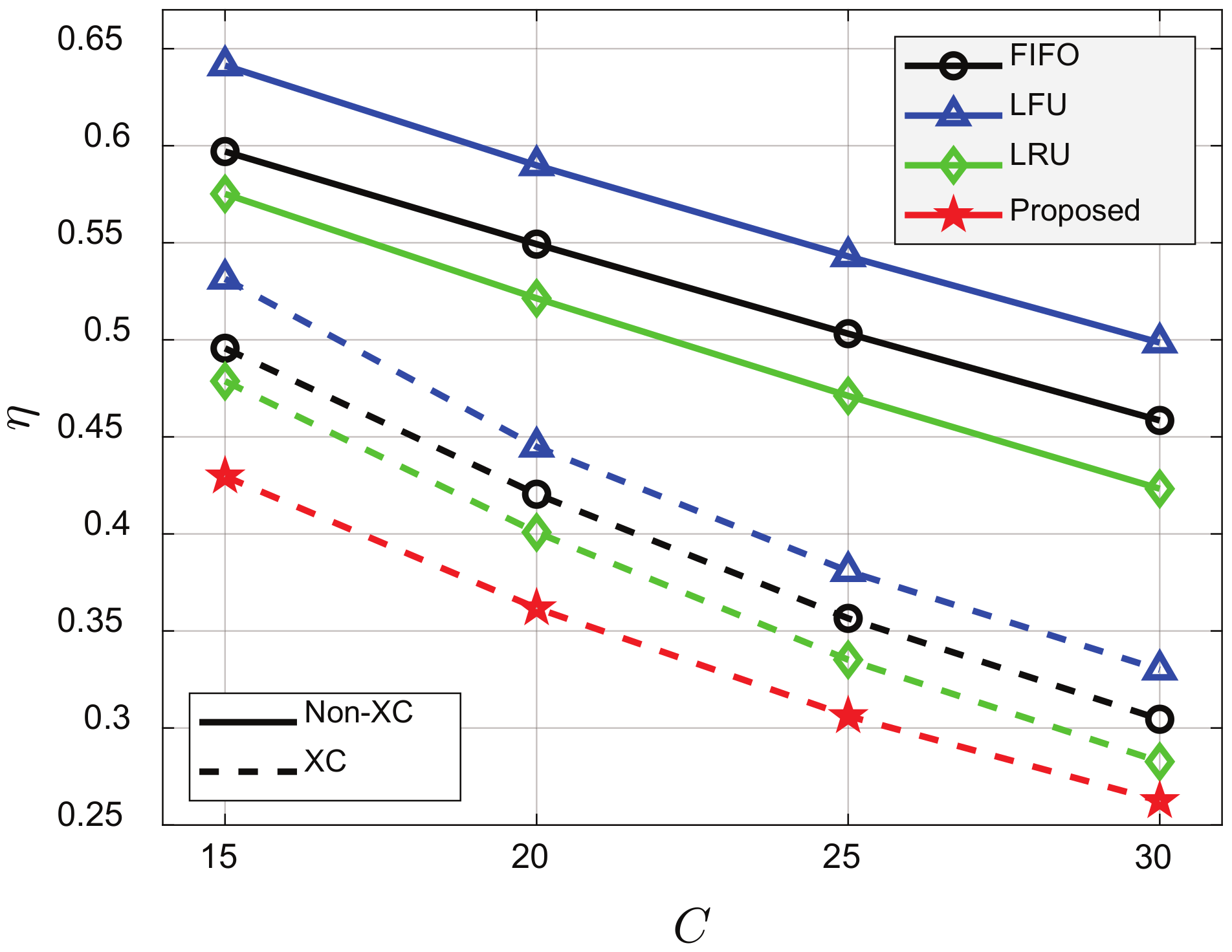 Sensors 21 02867 g007