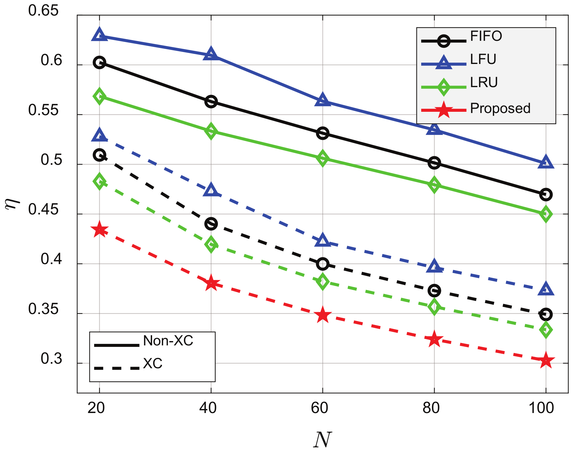 Sensors 21 02867 g008