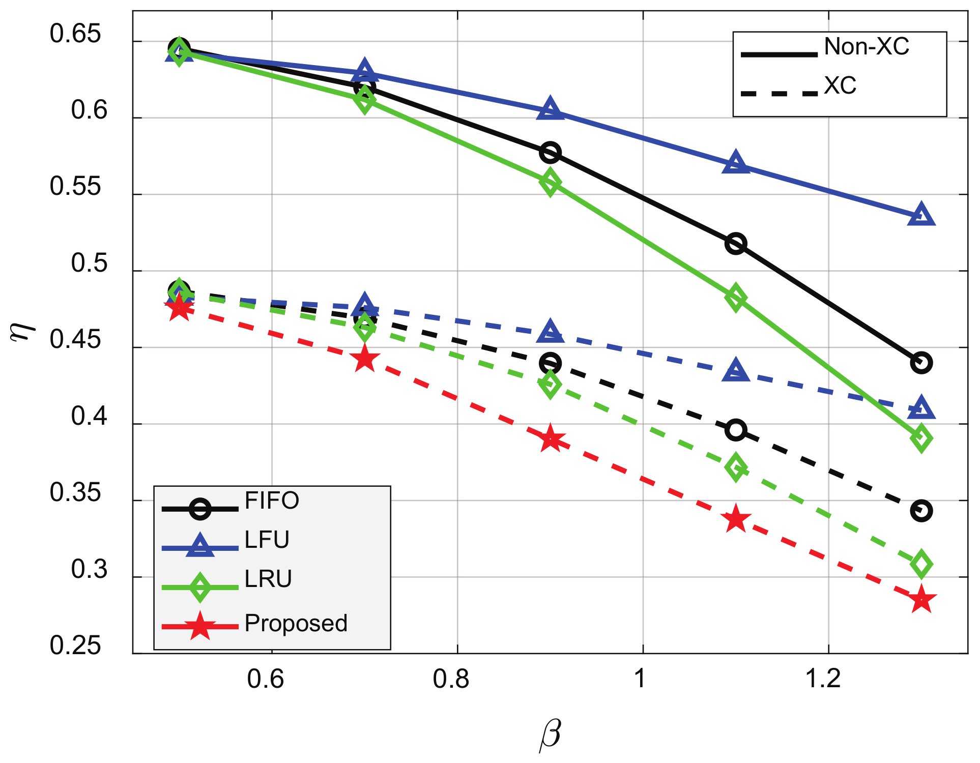 Sensors 21 02867 g010