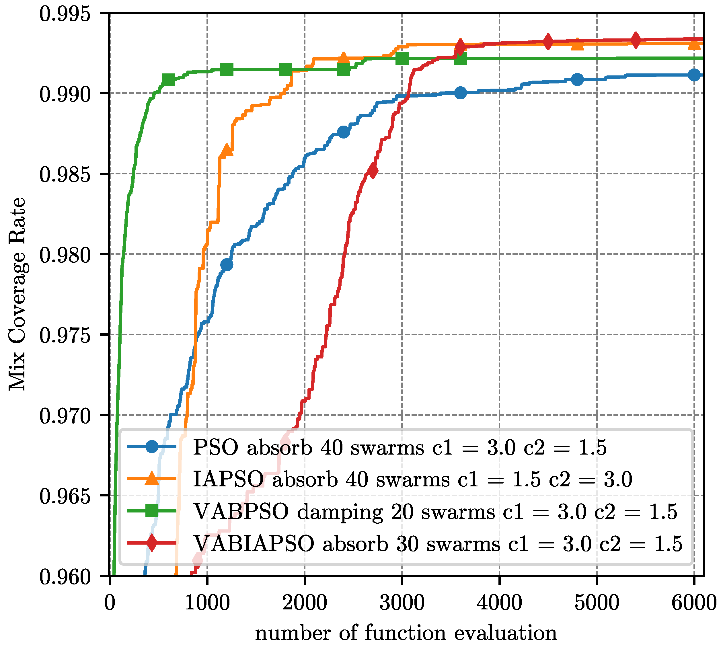 Sensors 21 02868 g007 Sensors 21 02868 g007