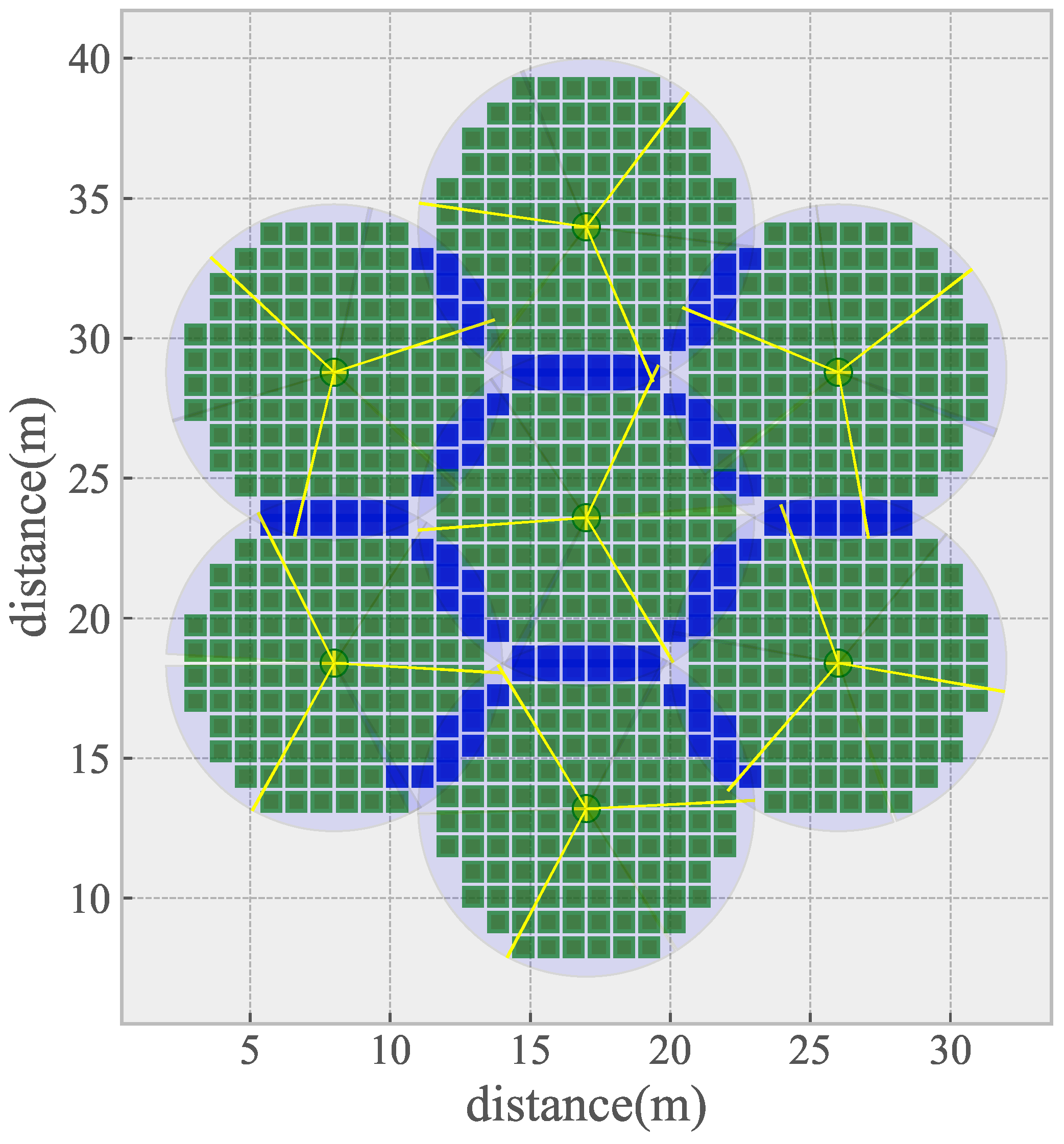 Sensors 21 02868 g008 Sensors 21 02868 g008