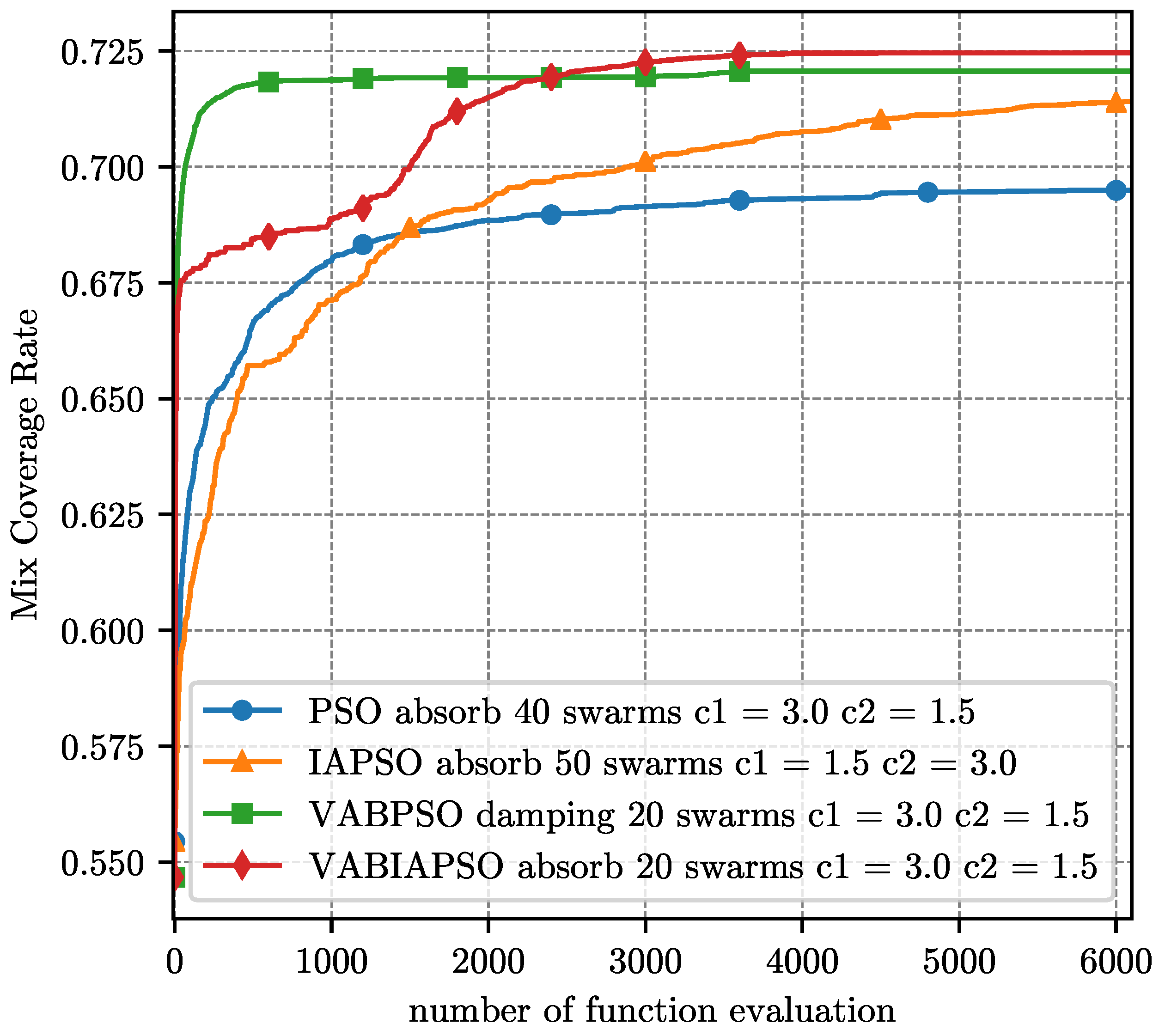 Sensors 21 02868 g012 Sensors 21 02868 g012