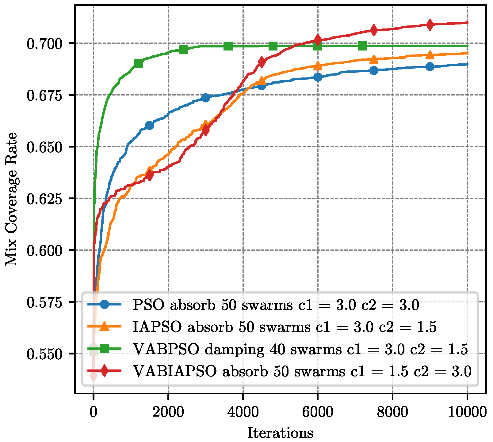 Sensors 21 02868 g015 Sensors 21 02868 g015