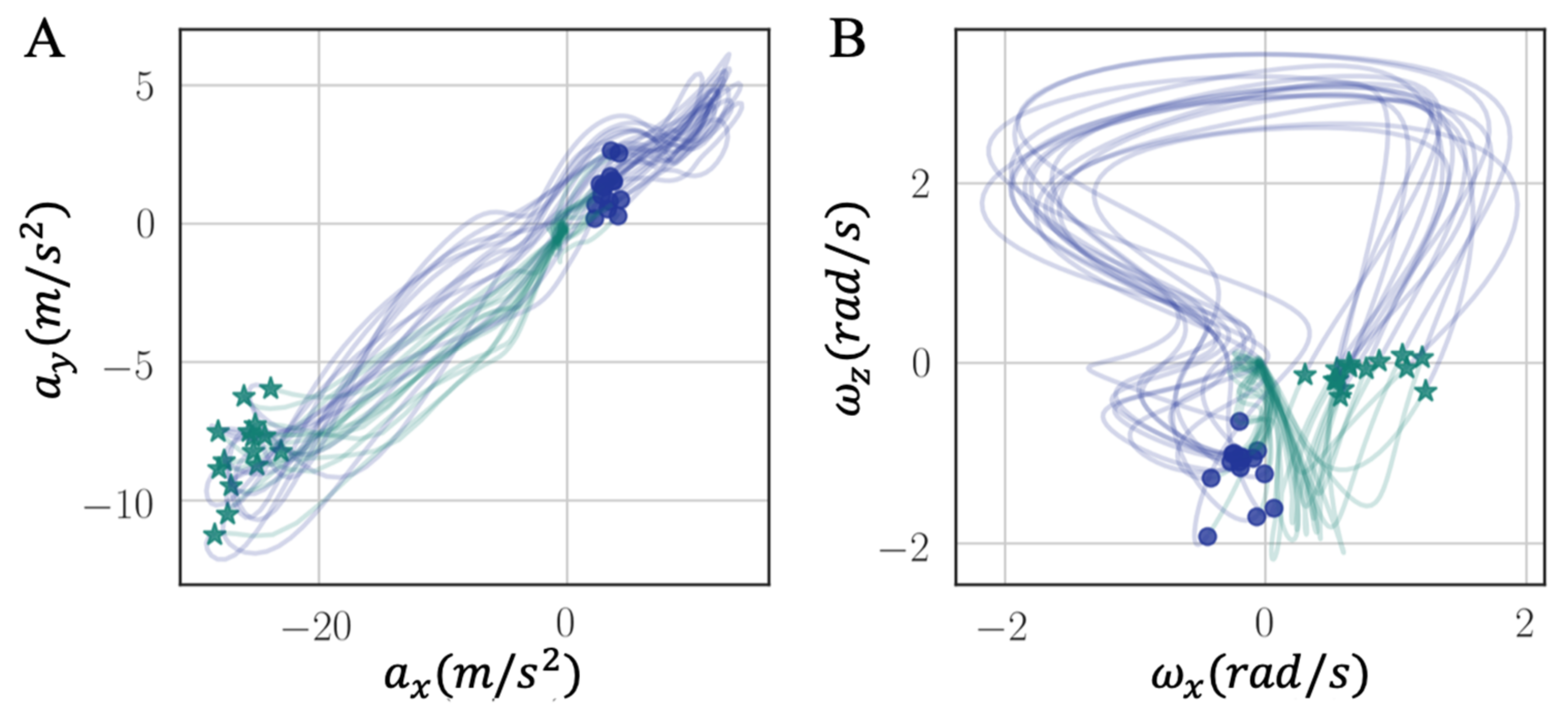 Sensors 21 02869 g013 Sensors 21 02869 g013