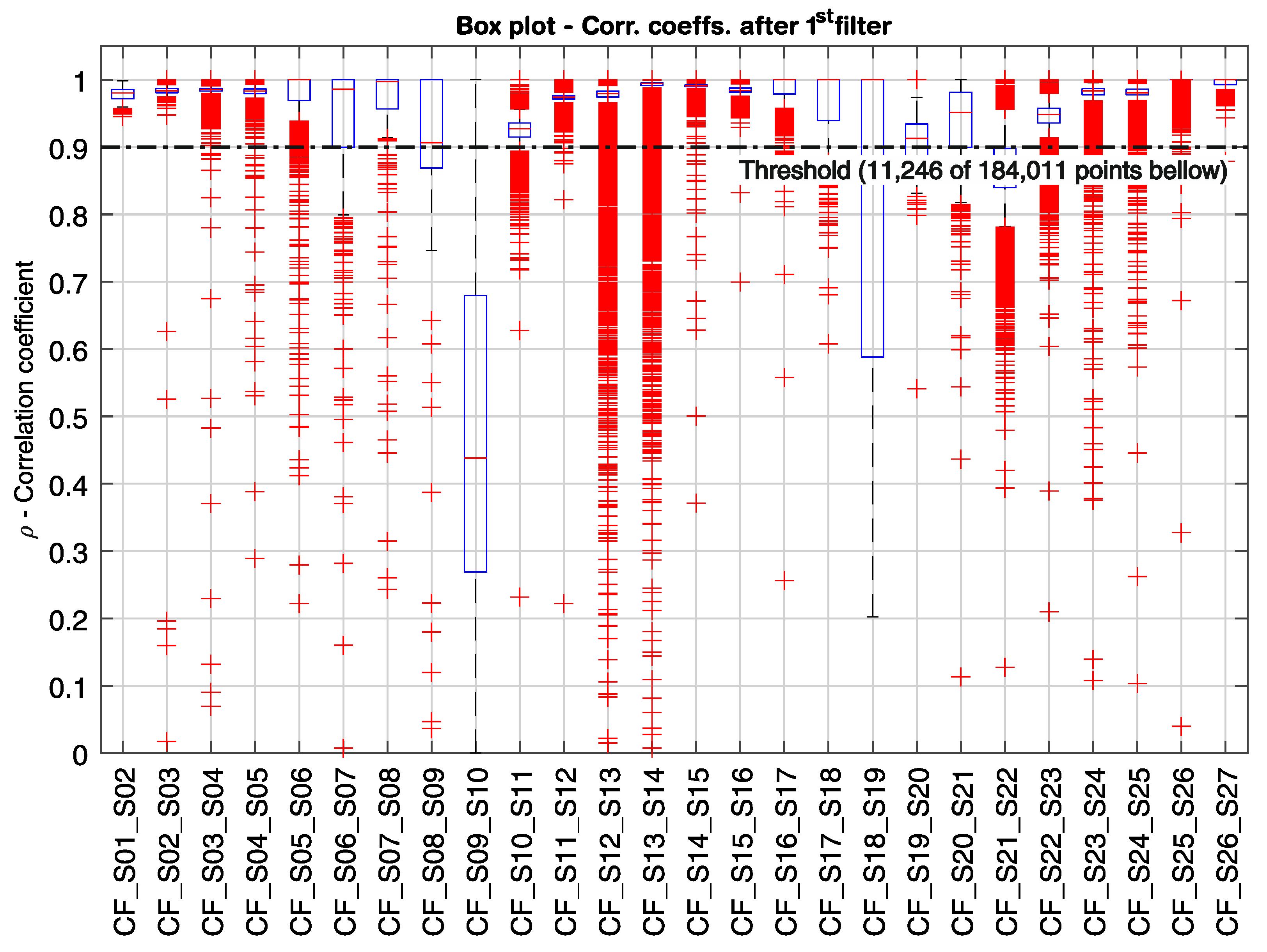 Sensors 21 02871 g014