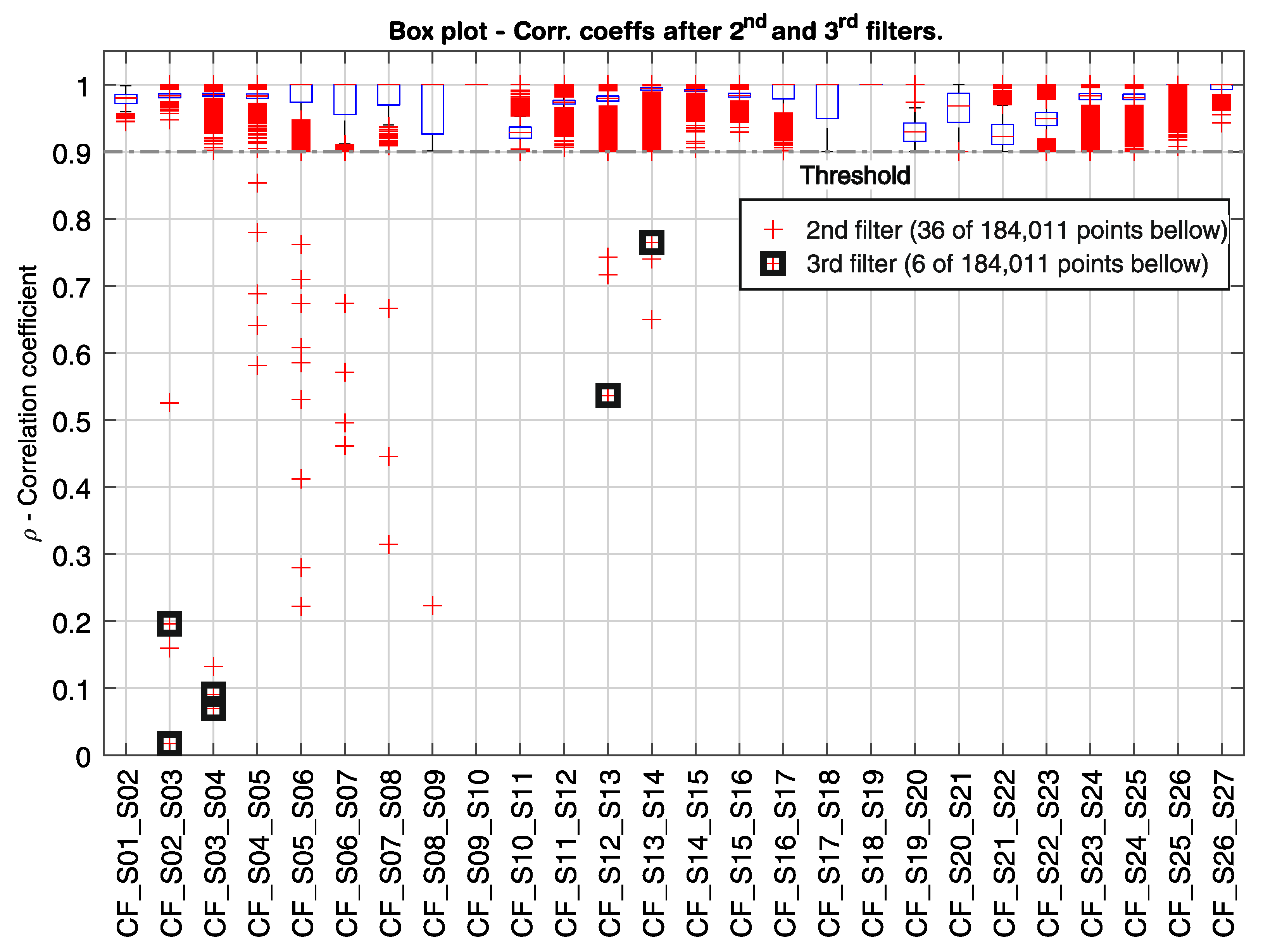 Sensors 21 02871 g016