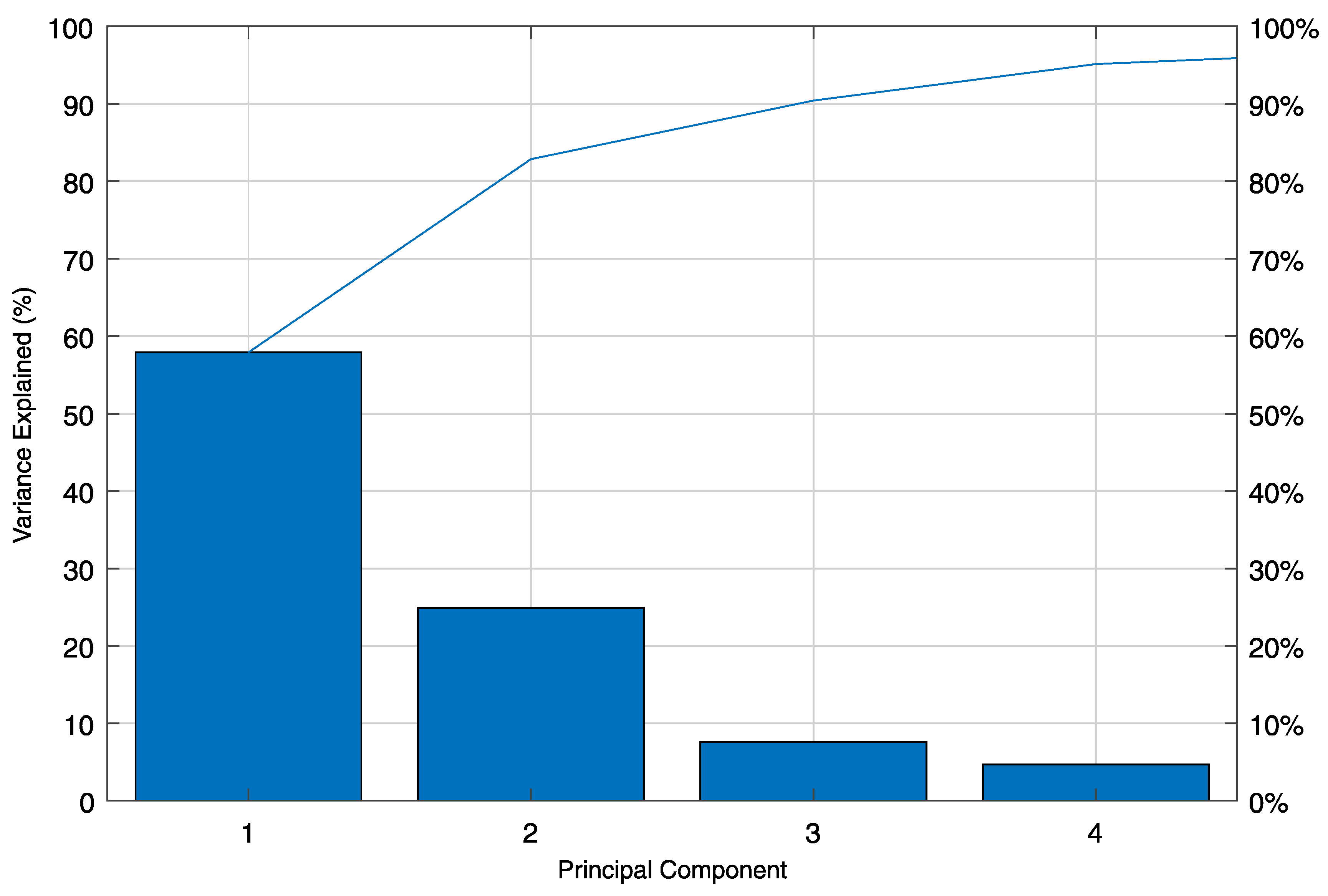 Sensors 21 02871 g018