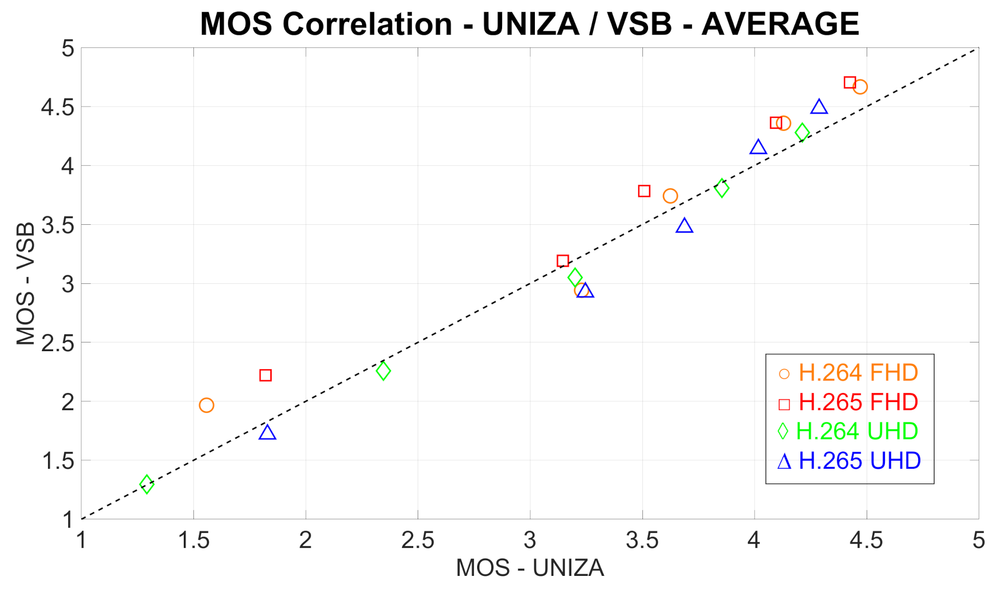 Sensors 21 02872 g006