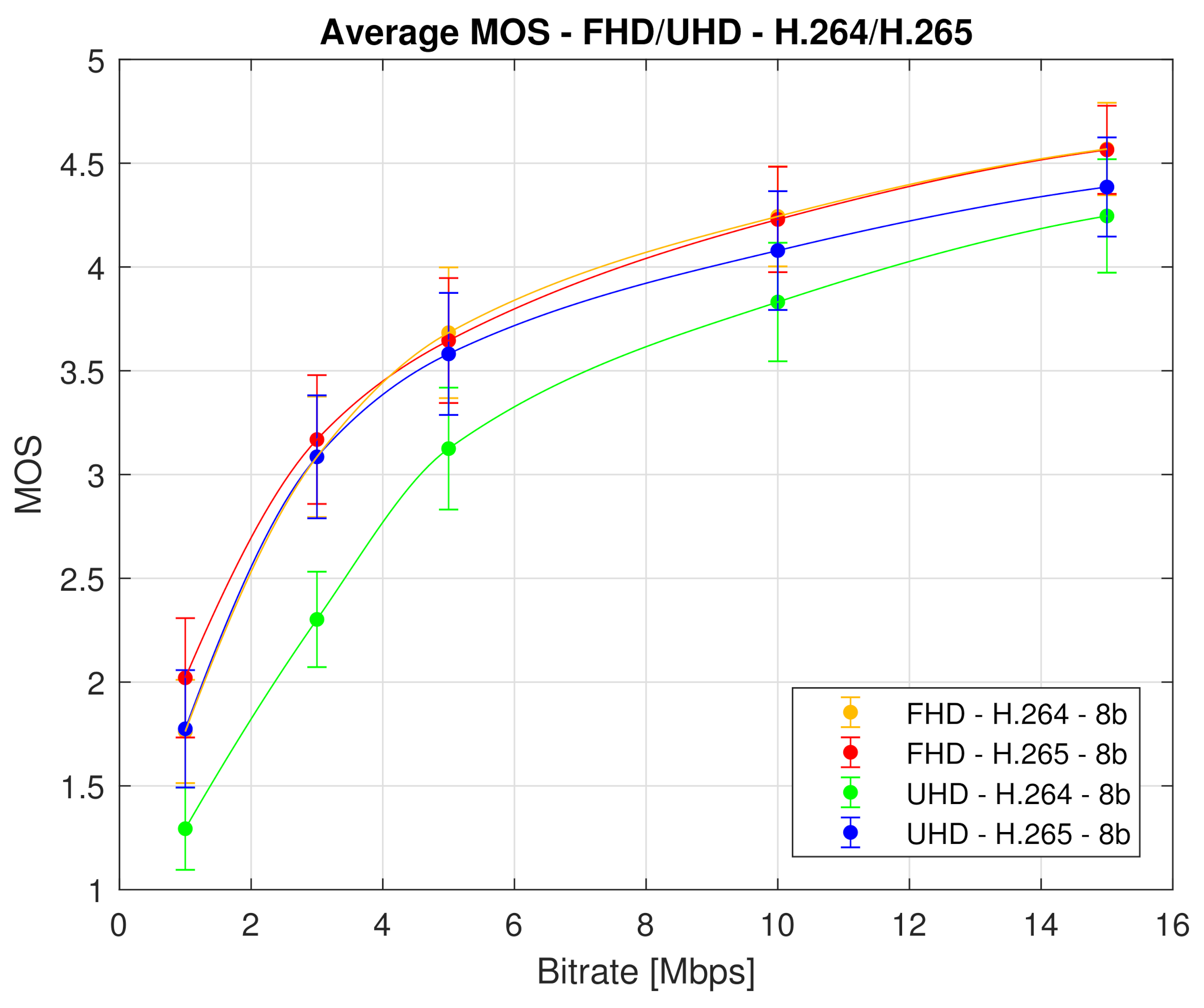 Sensors 21 02872 g010