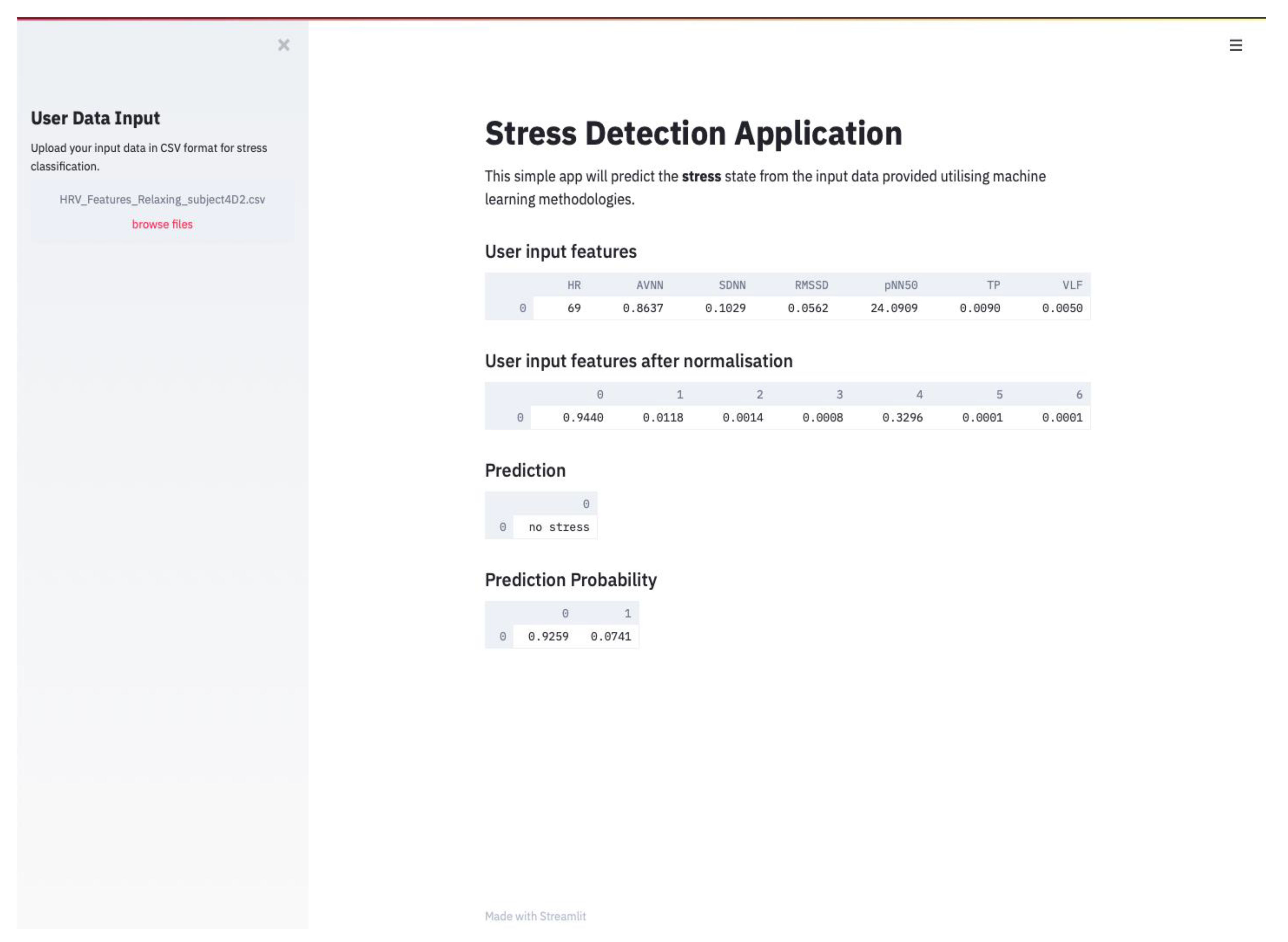 Sensors 21 02873 g008