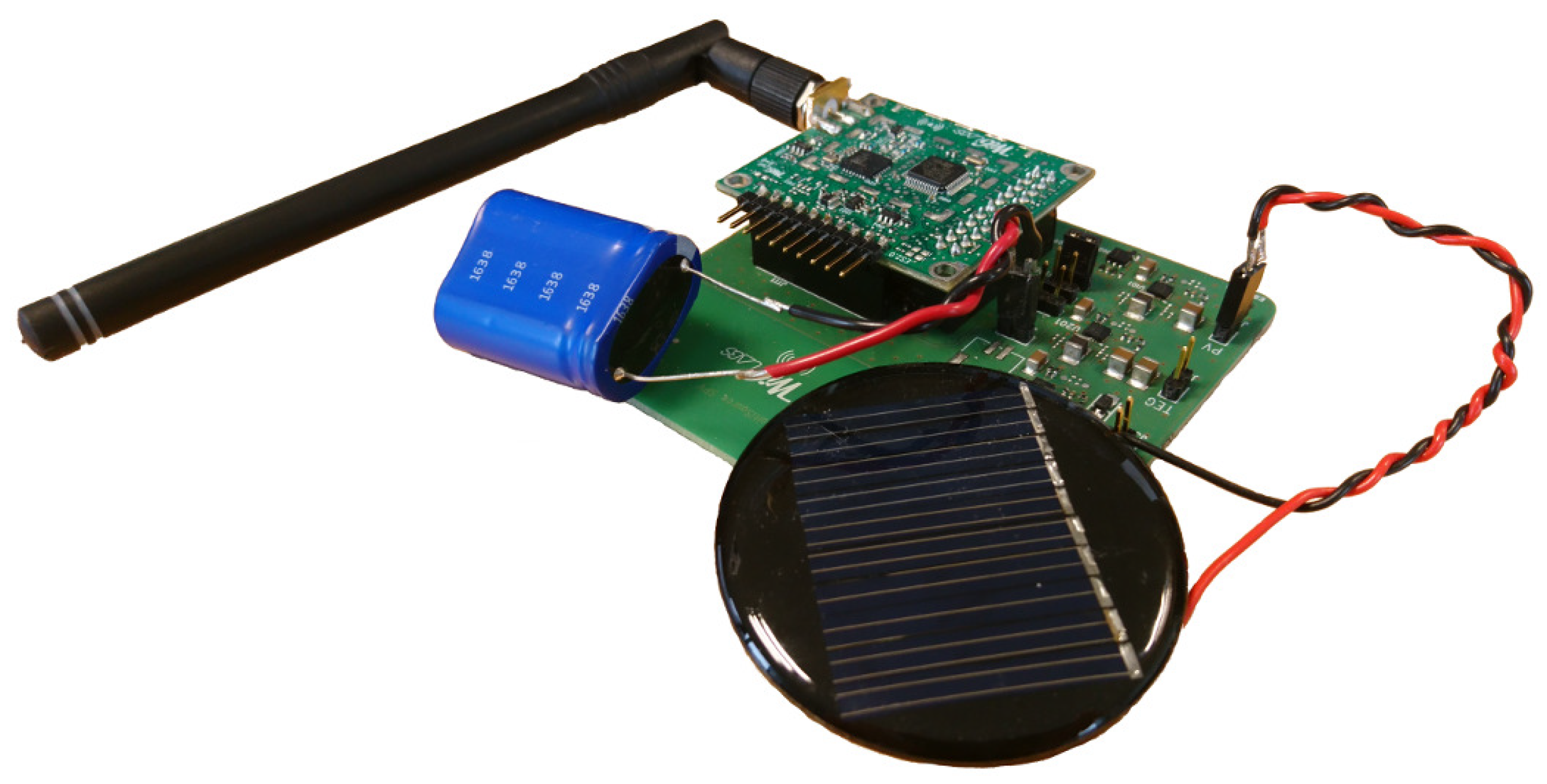 Sensors 21 02874 g003