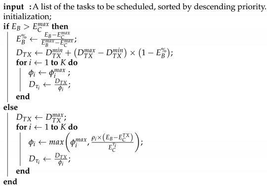 Sensors 21 02874 i001 Sensors 21 02874 i001