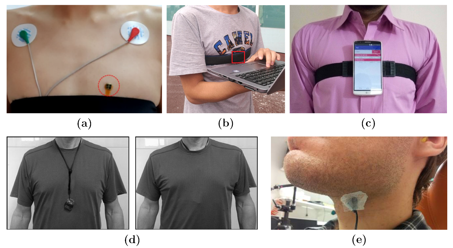 Sensors 21 02875 g004