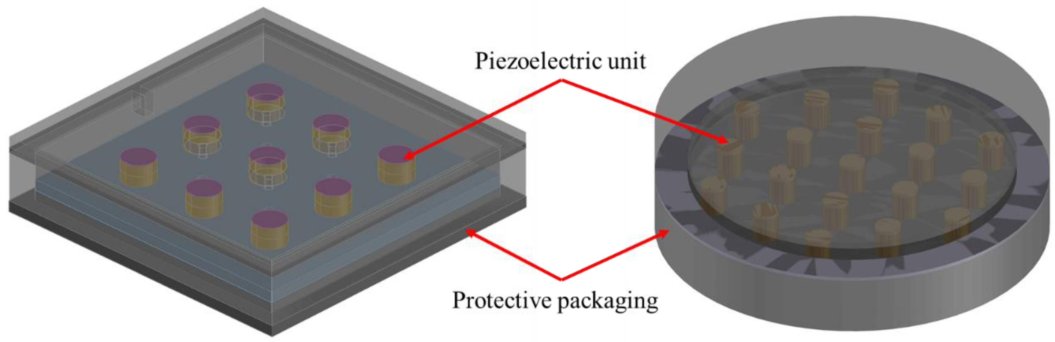Sensors 21 02876 g002