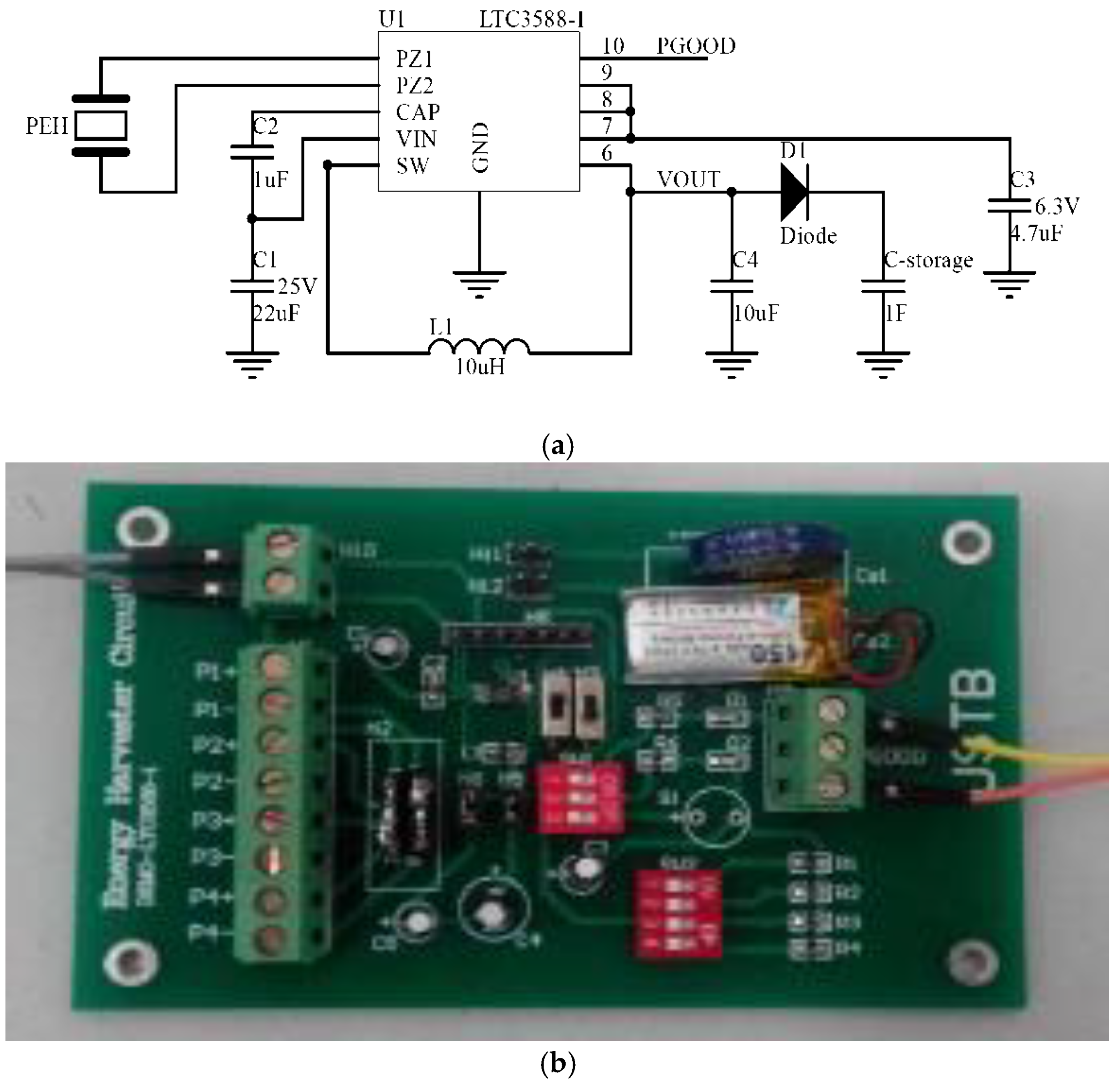 Sensors 21 02876 g007
