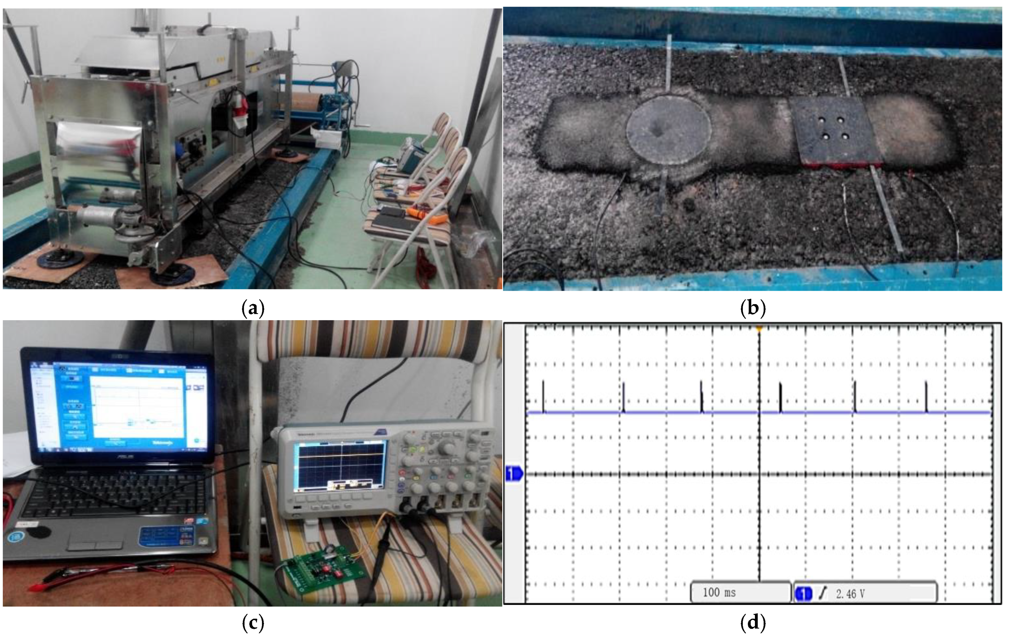 Sensors 21 02876 g016