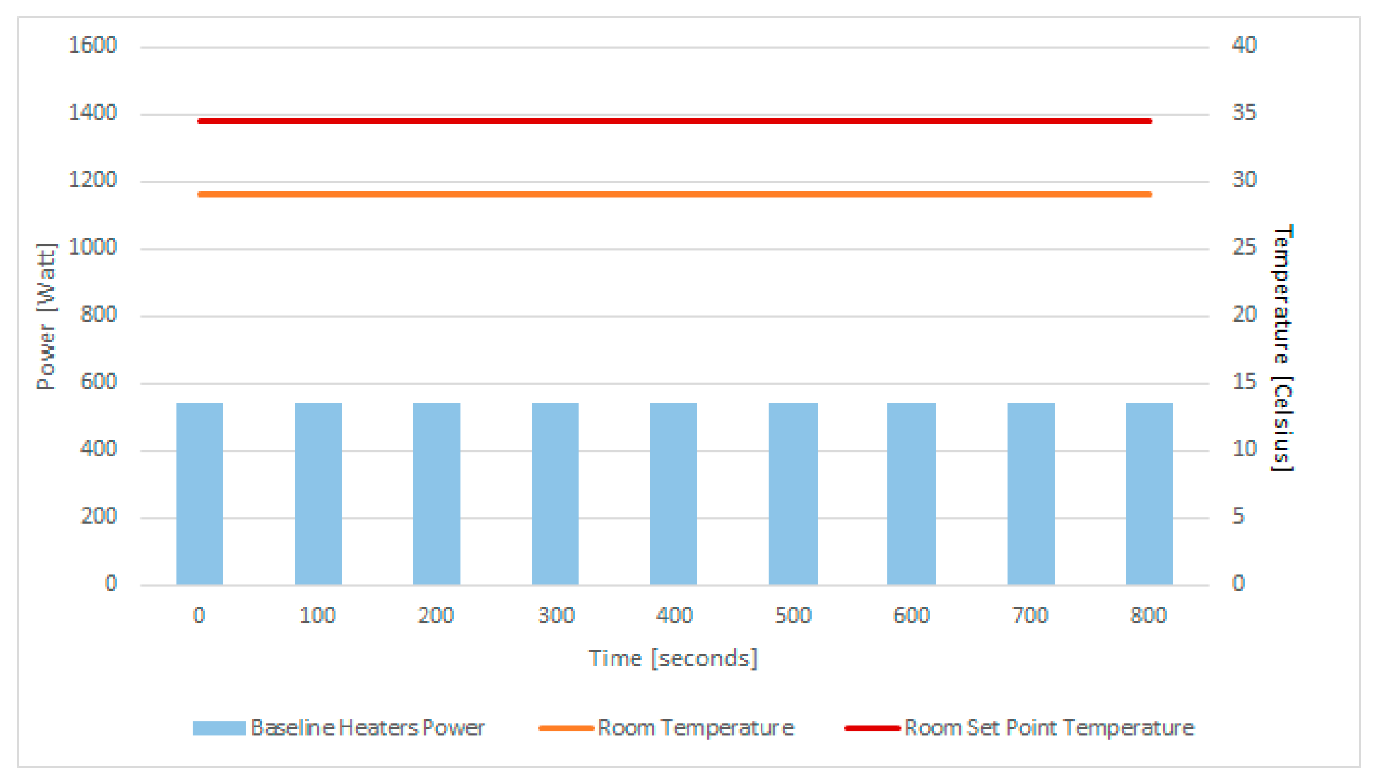 Sensors 21 02879 g008 Sensors 21 02879 g008