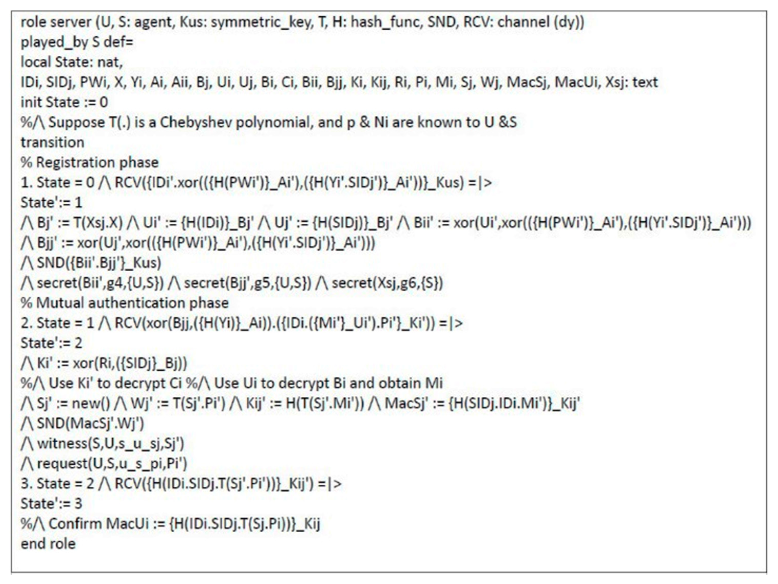 Sensors 21 02880 g007