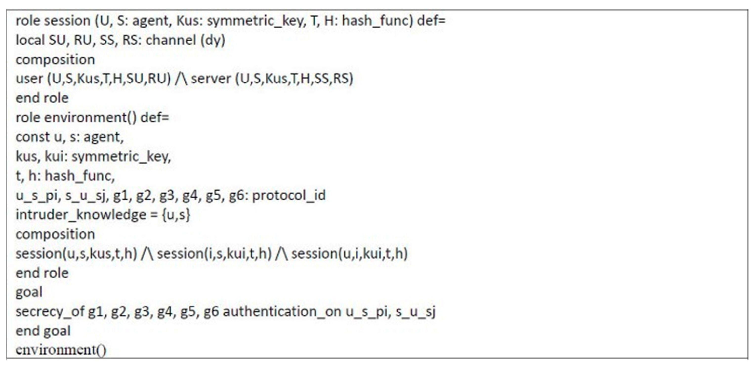 Sensors 21 02880 g008