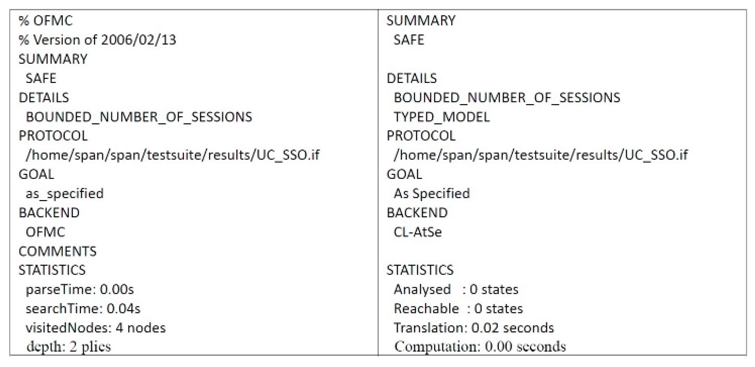 Sensors 21 02880 g009