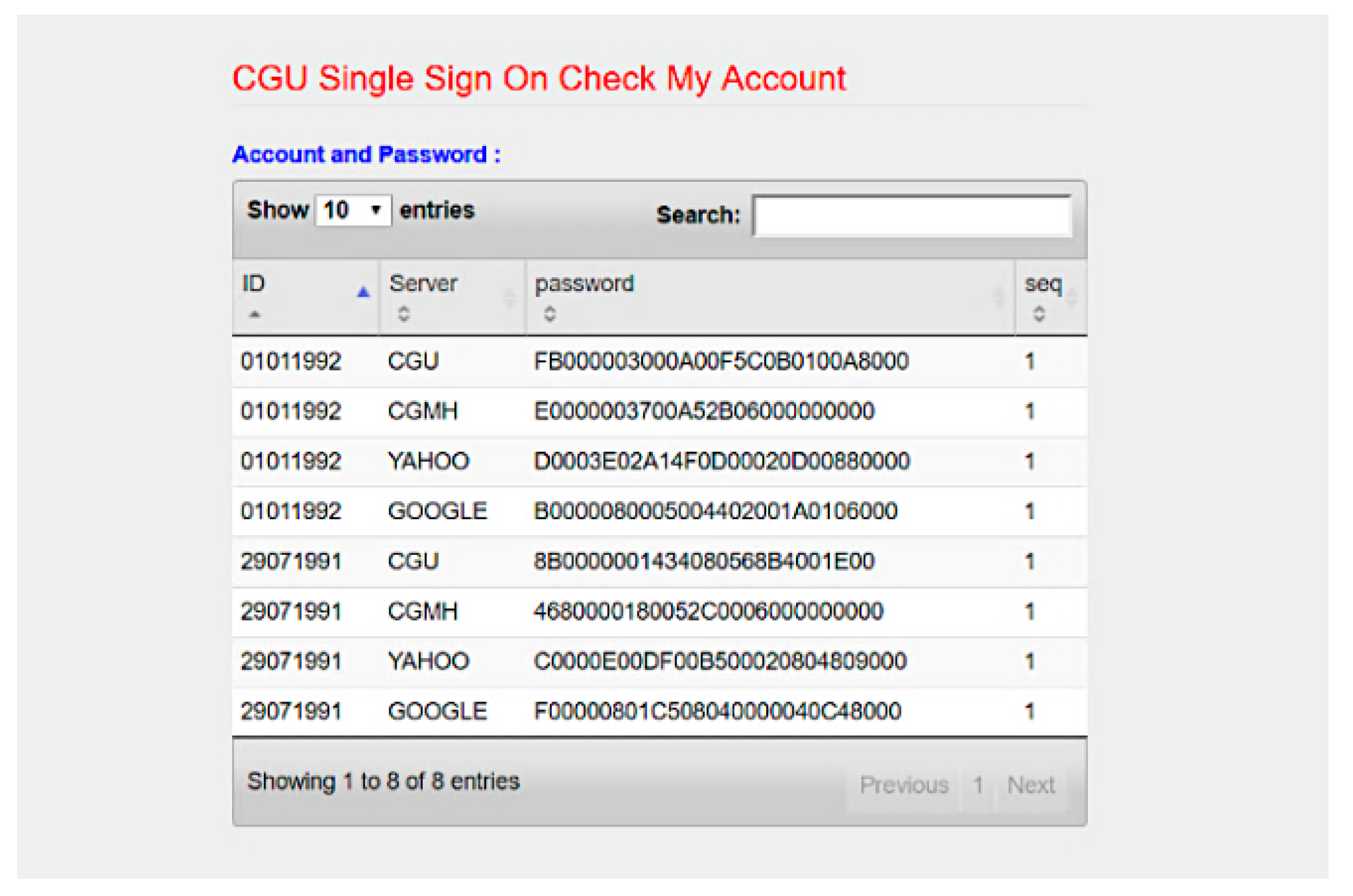 Sensors 21 02880 g017