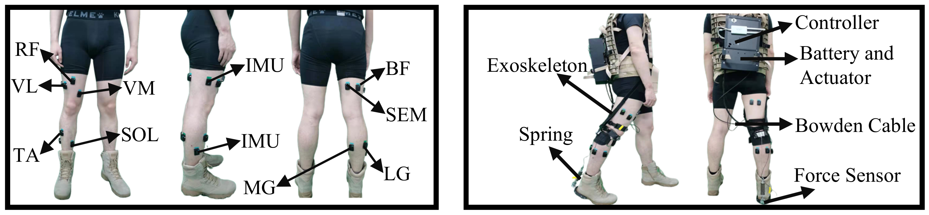 Sensors 21 02882 g001