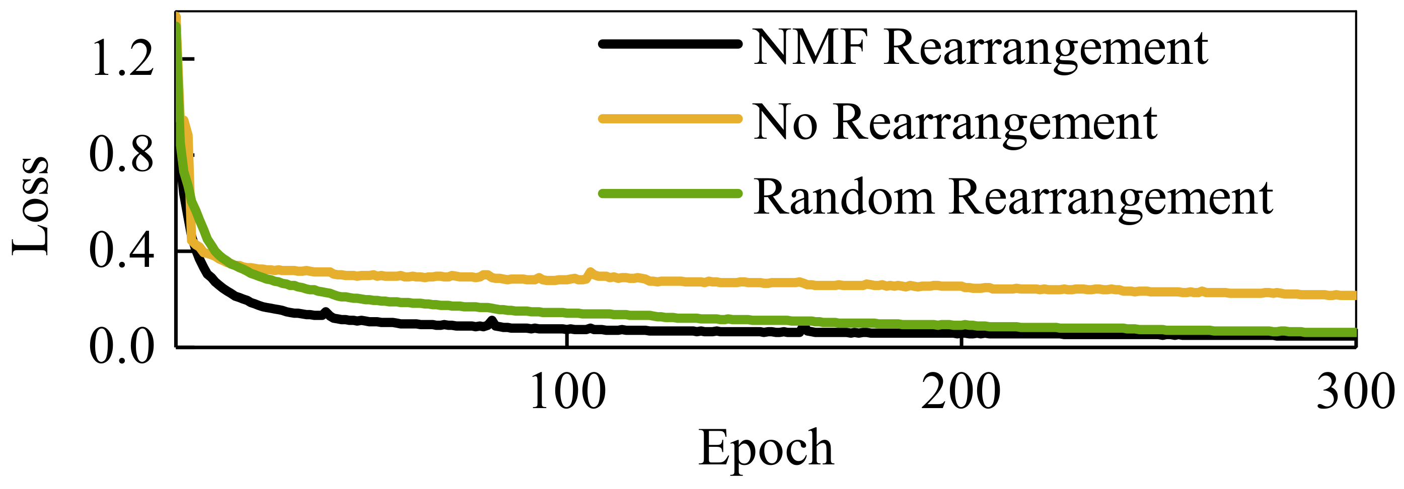 Sensors 21 02882 g009