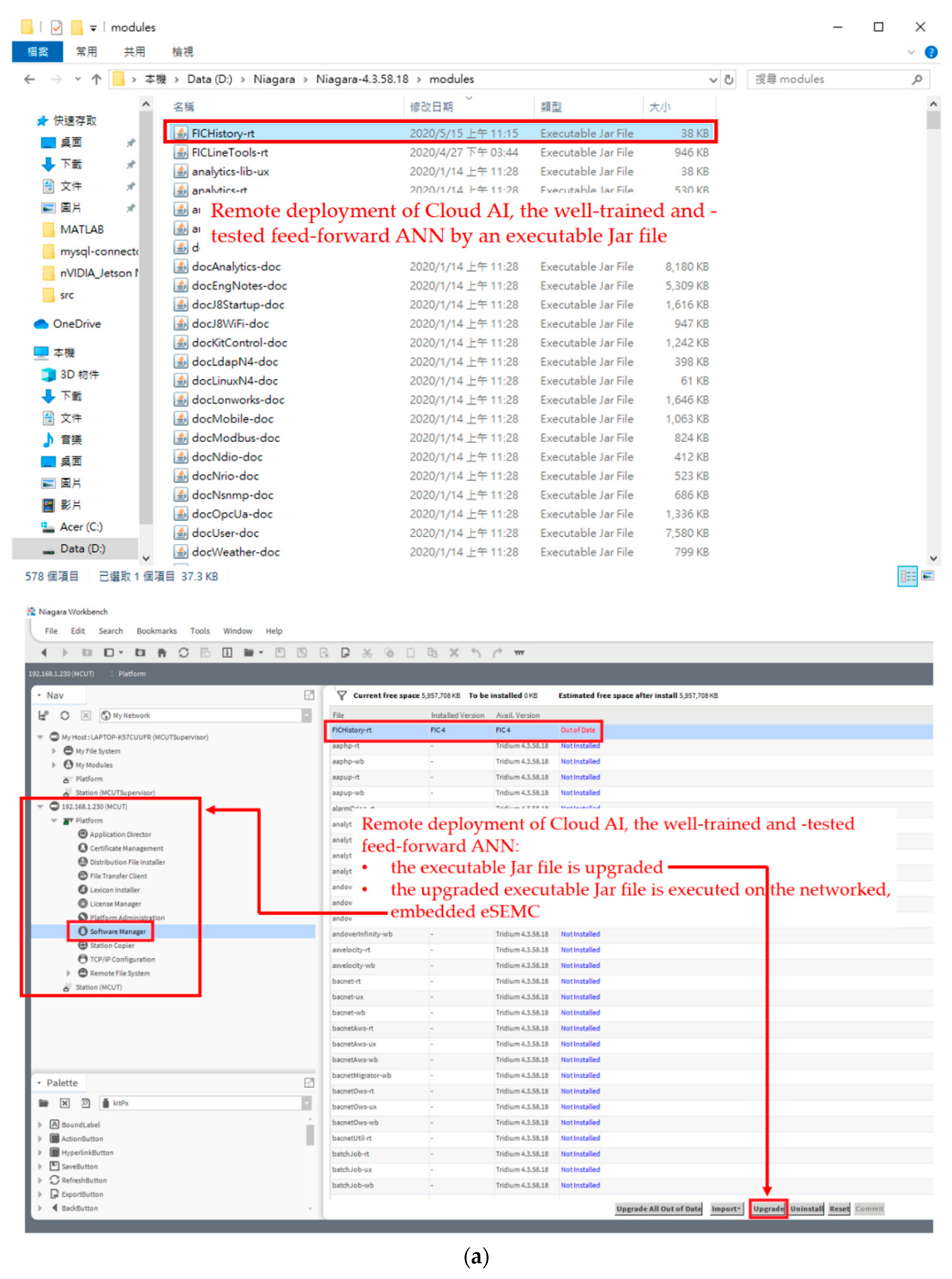 Sensors 21 02883 g010a