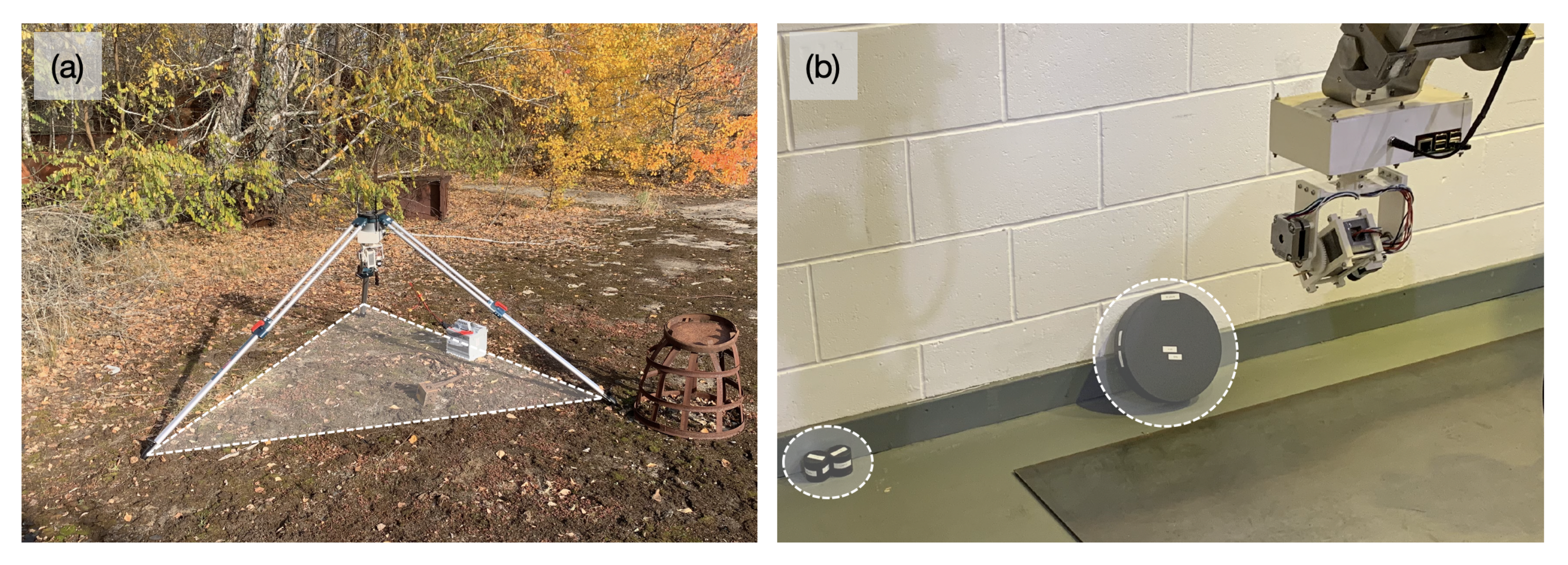 Sensors 21 02884 g002