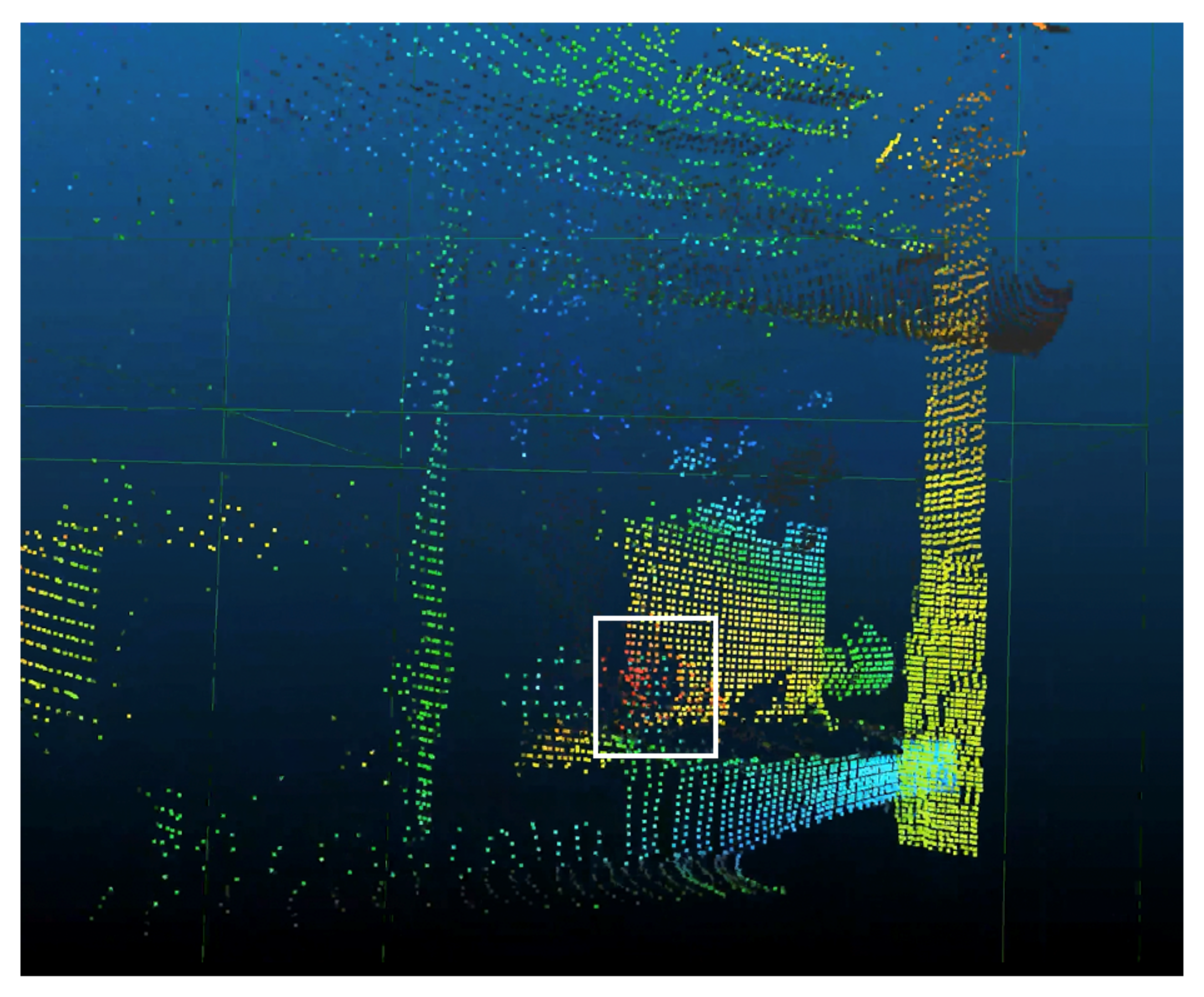Sensors 21 02884 g006