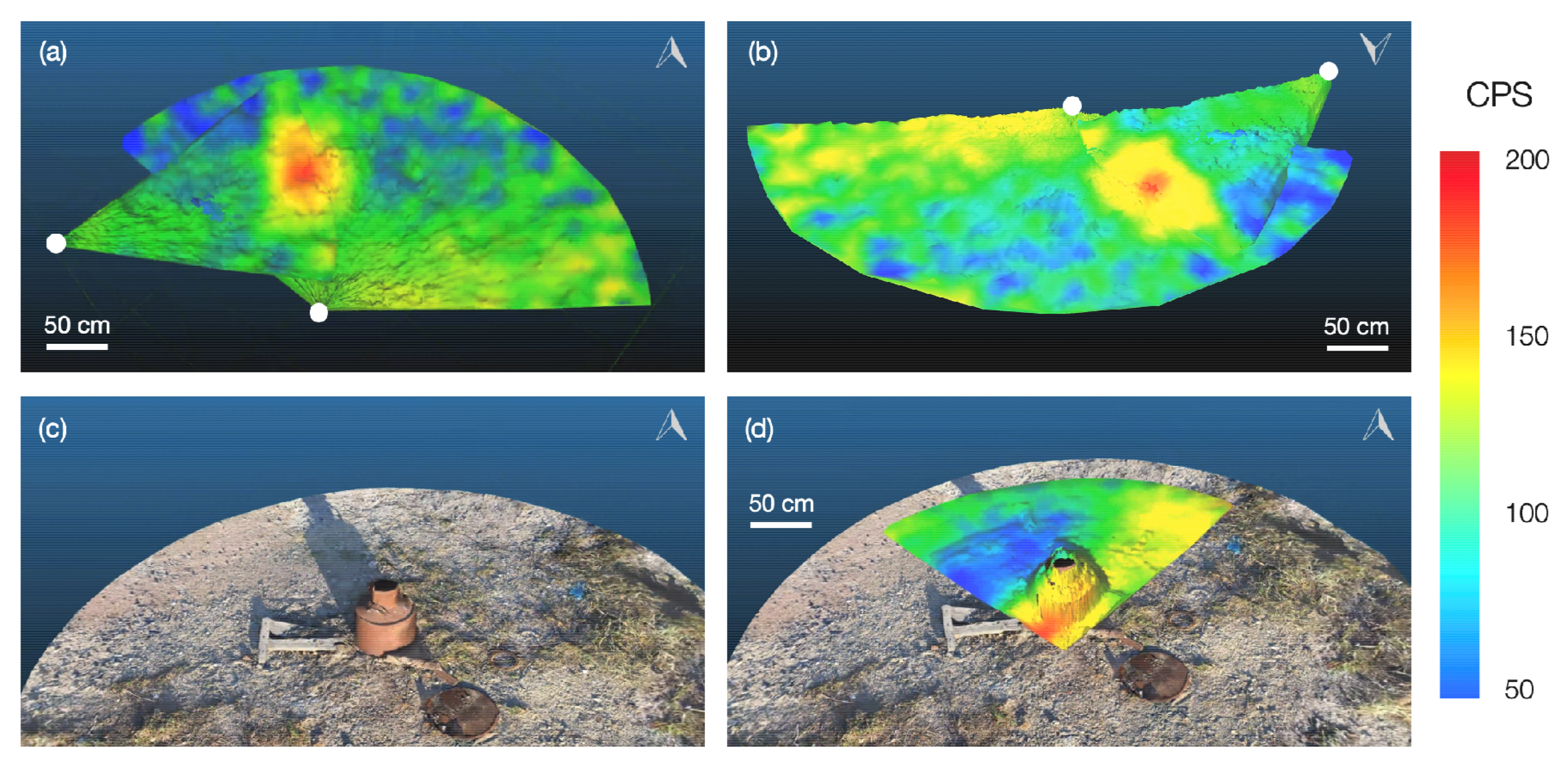 Sensors 21 02884 g008
