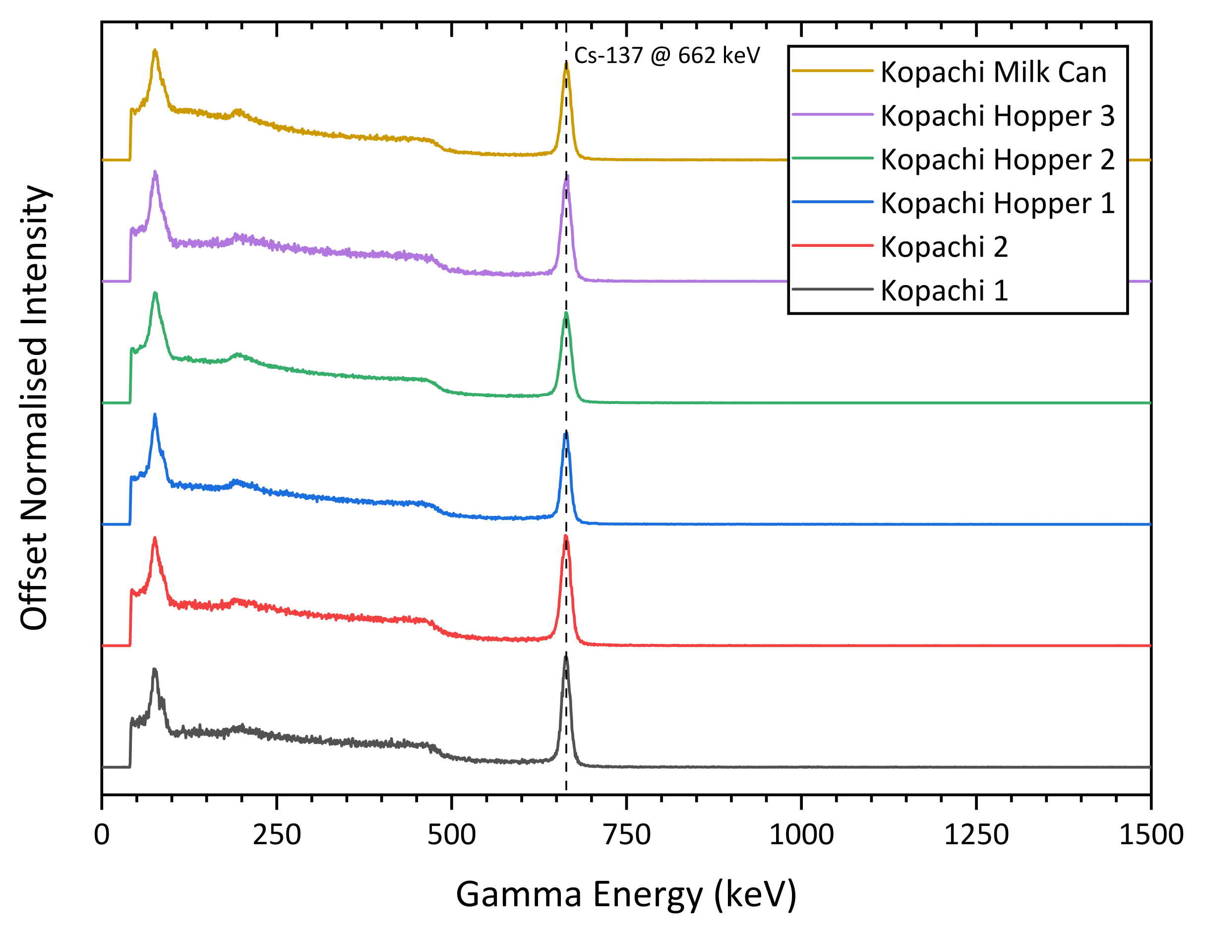 Sensors 21 02884 g009
