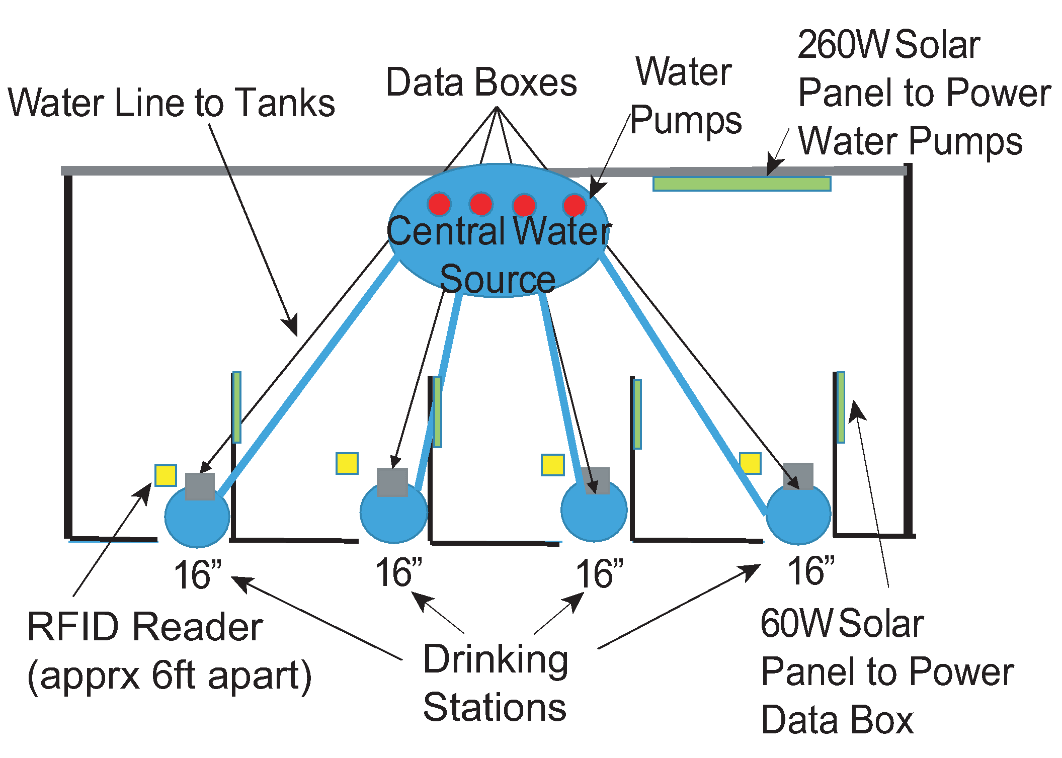 Sensors 21 02885 g004 Sensors 21 02885 g004