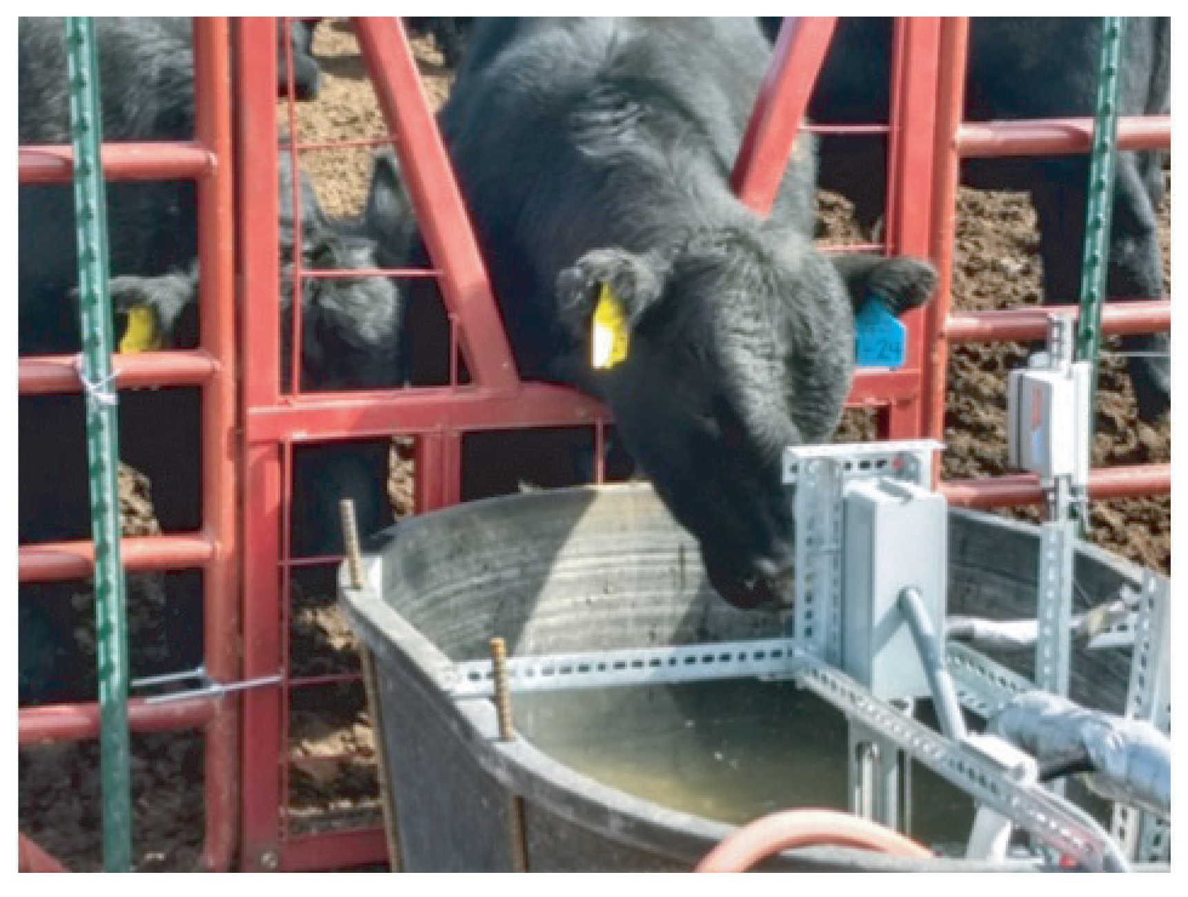 Sensors 21 02885 g005 Sensors 21 02885 g005