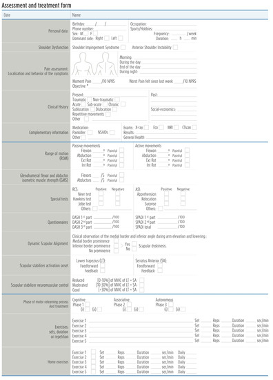 Sensors 21 02888 g0a1