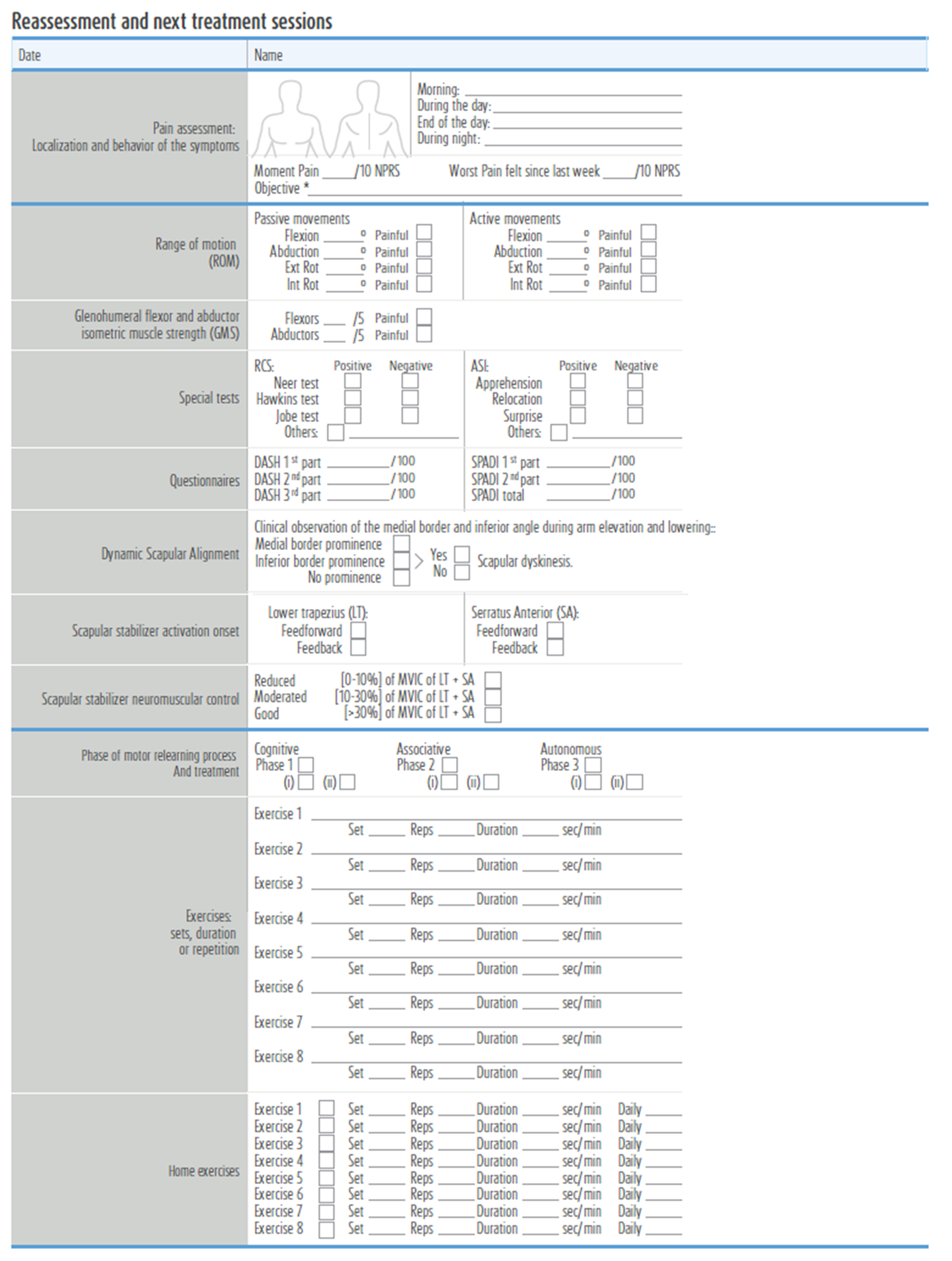 Sensors 21 02888 g0a2 Sensors 21 02888 g0a2