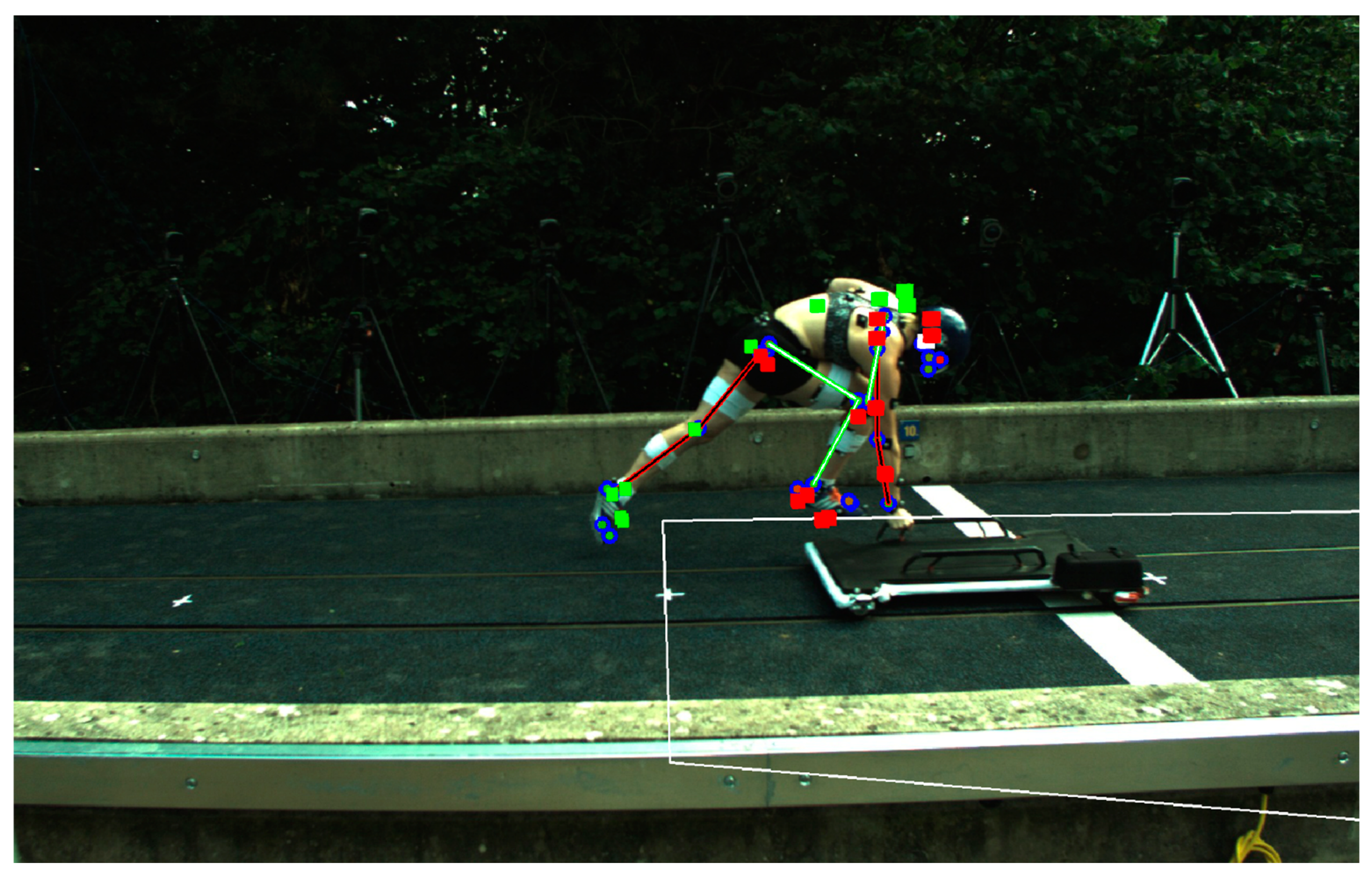 Sensors 21 02889 g0a4