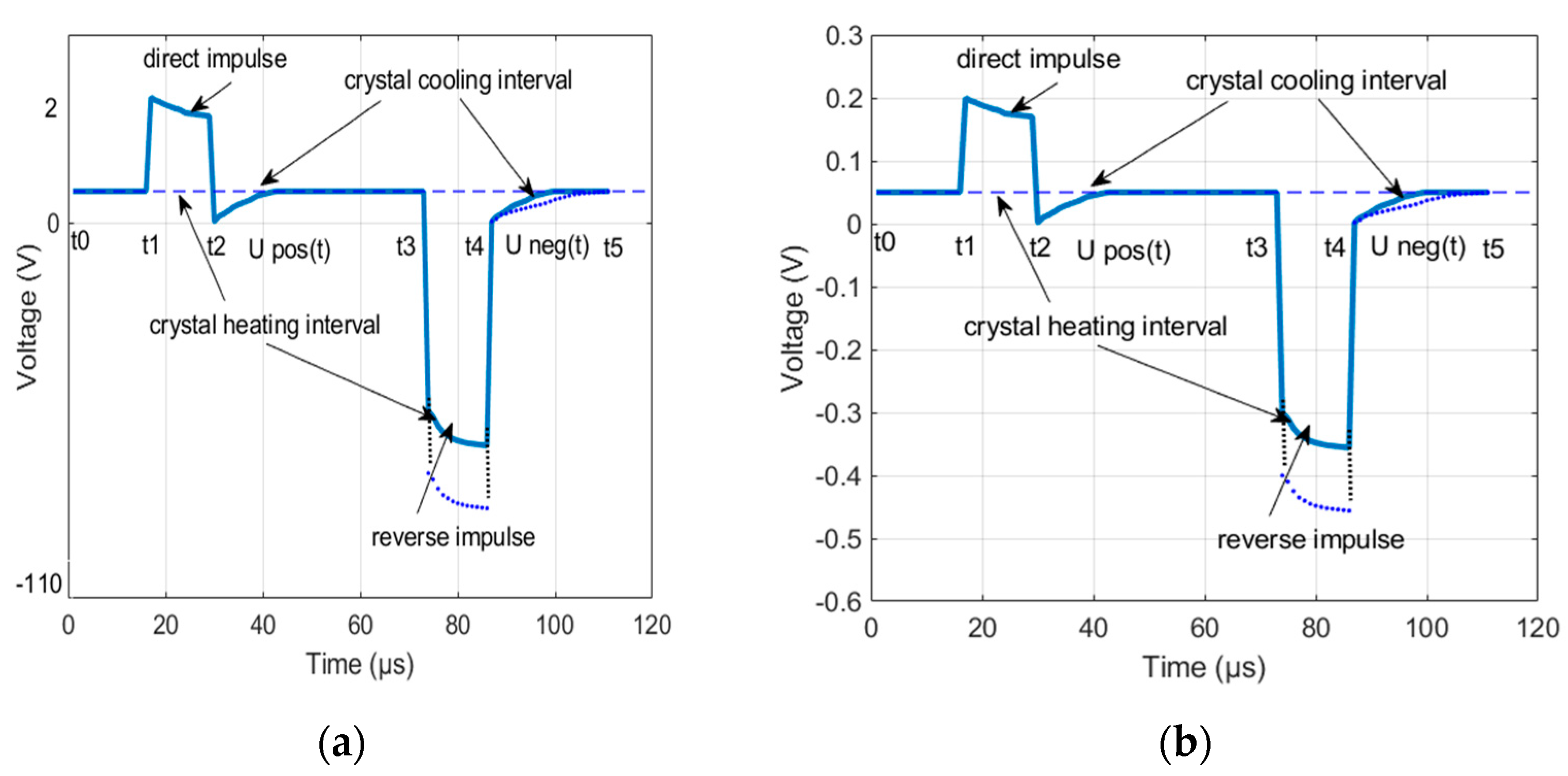 Sensors 21 02891 g001 Sensors 21 02891 g001