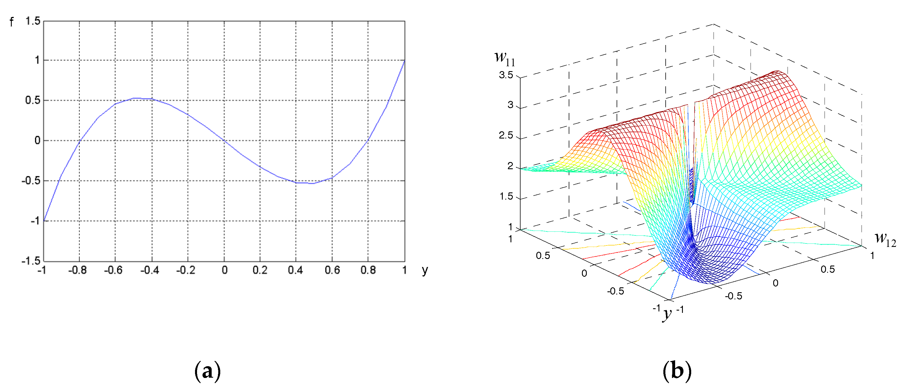 Sensors 21 02891 g003 Sensors 21 02891 g003
