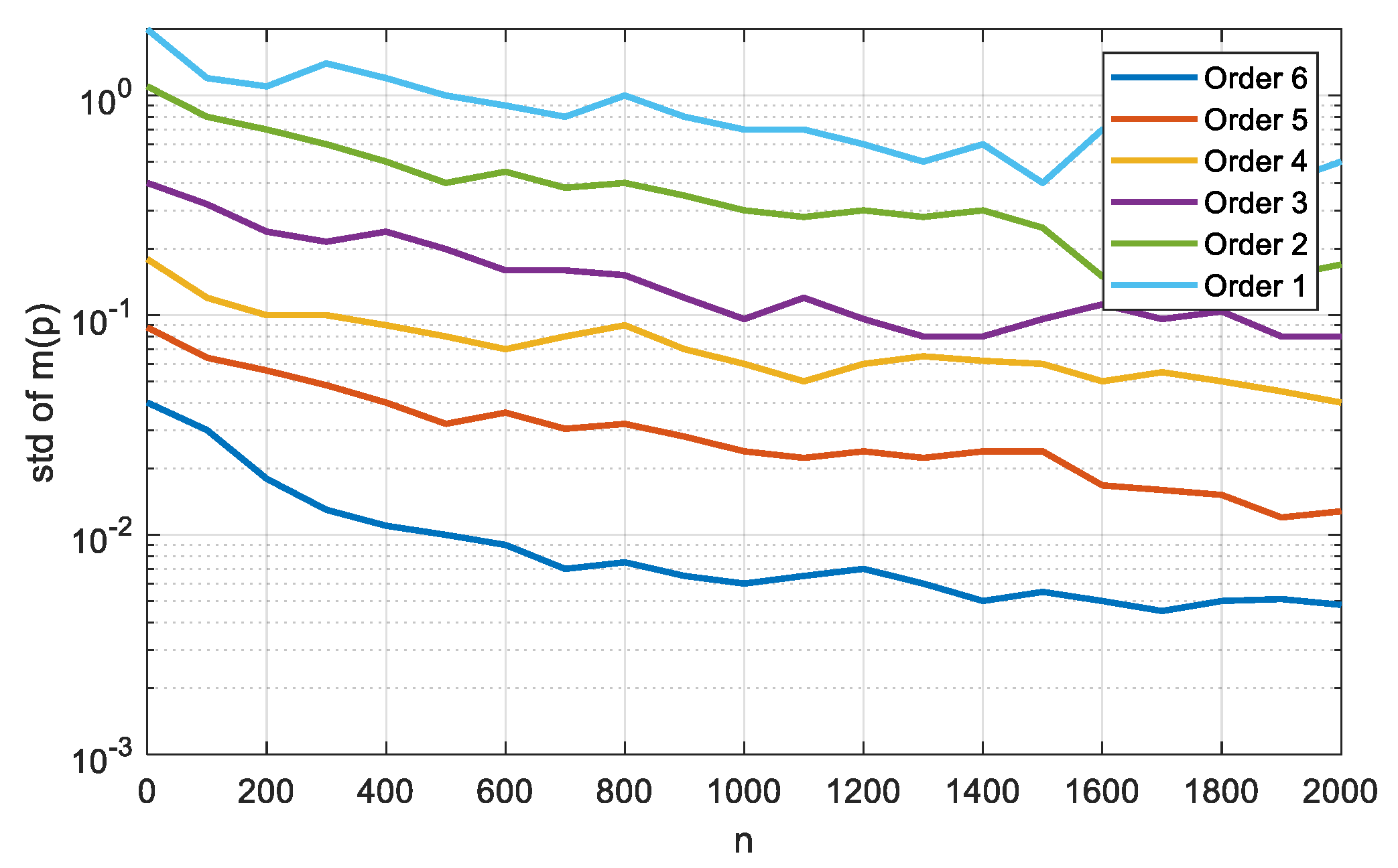 Sensors 21 02891 g004 Sensors 21 02891 g004