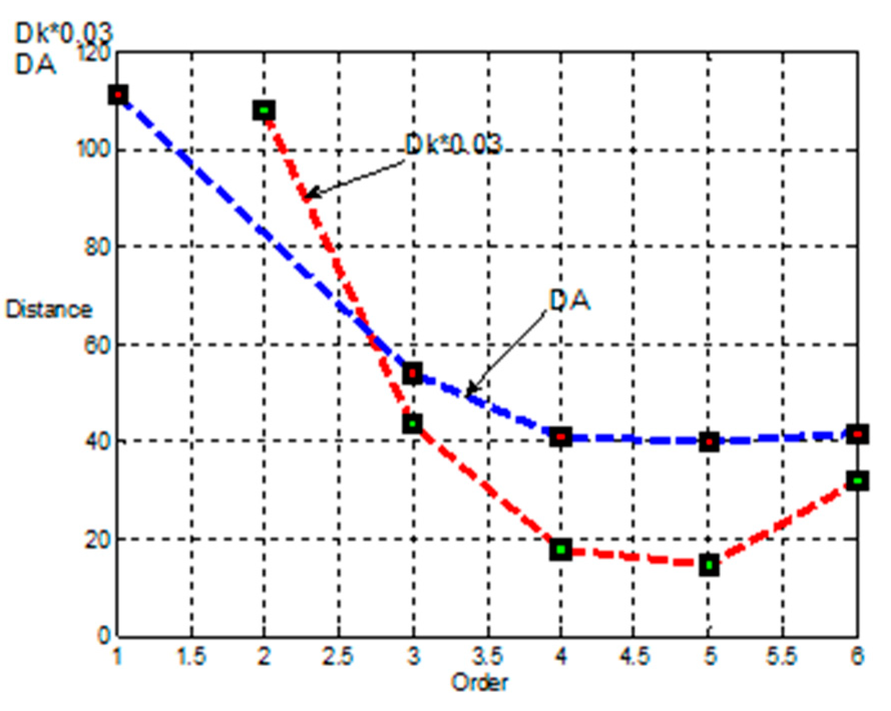 Sensors 21 02891 g005 Sensors 21 02891 g005