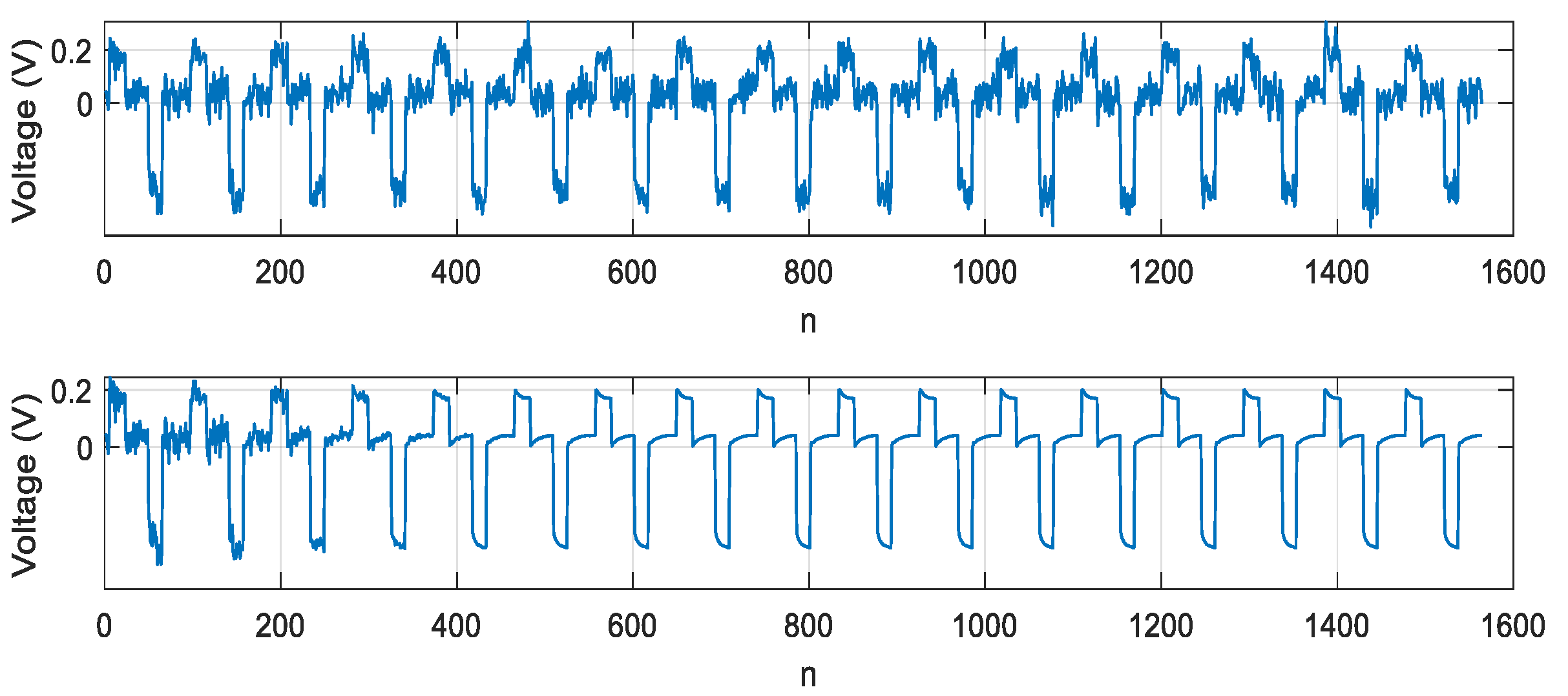 Sensors 21 02891 g008 Sensors 21 02891 g008
