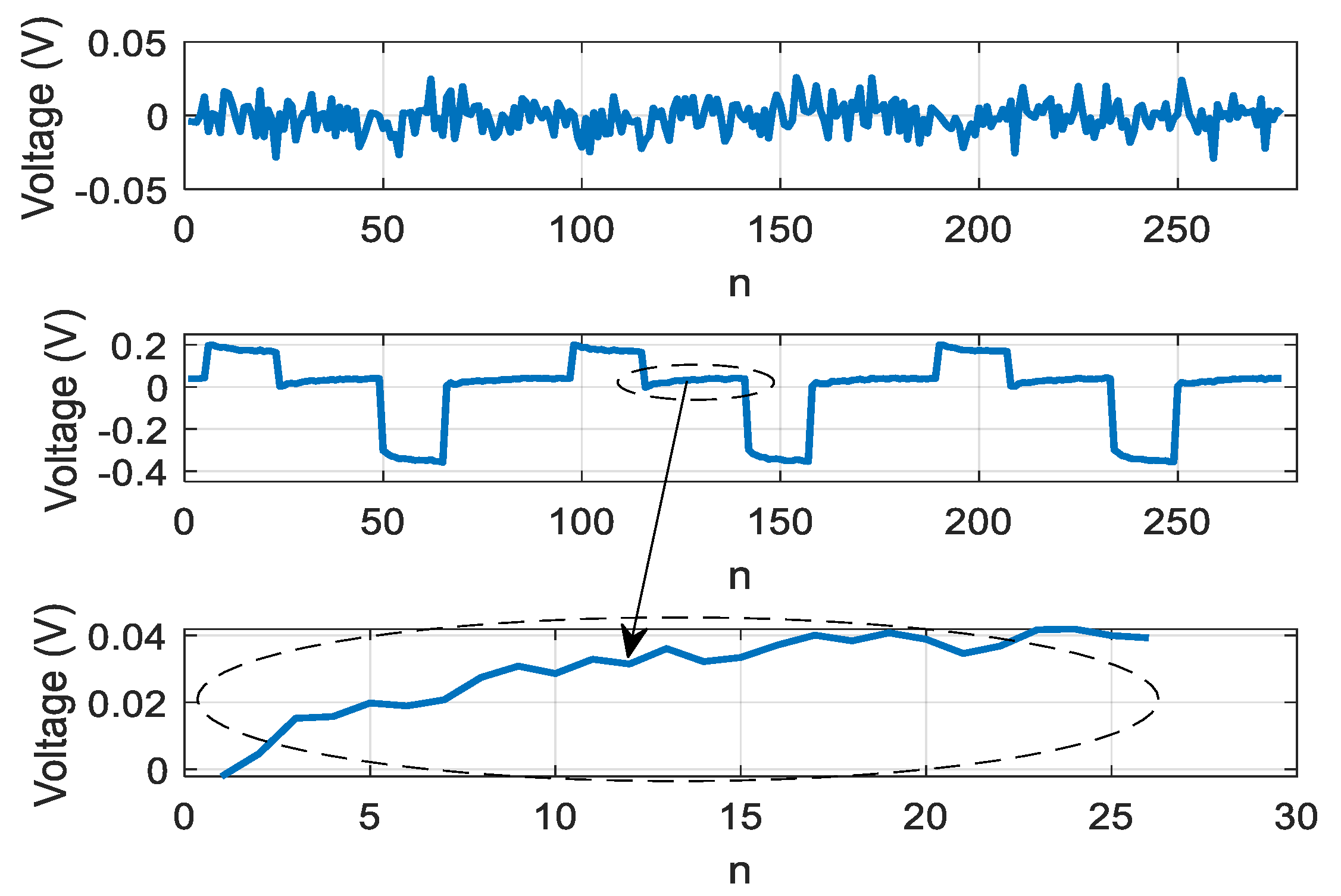 Sensors 21 02891 g010 Sensors 21 02891 g010