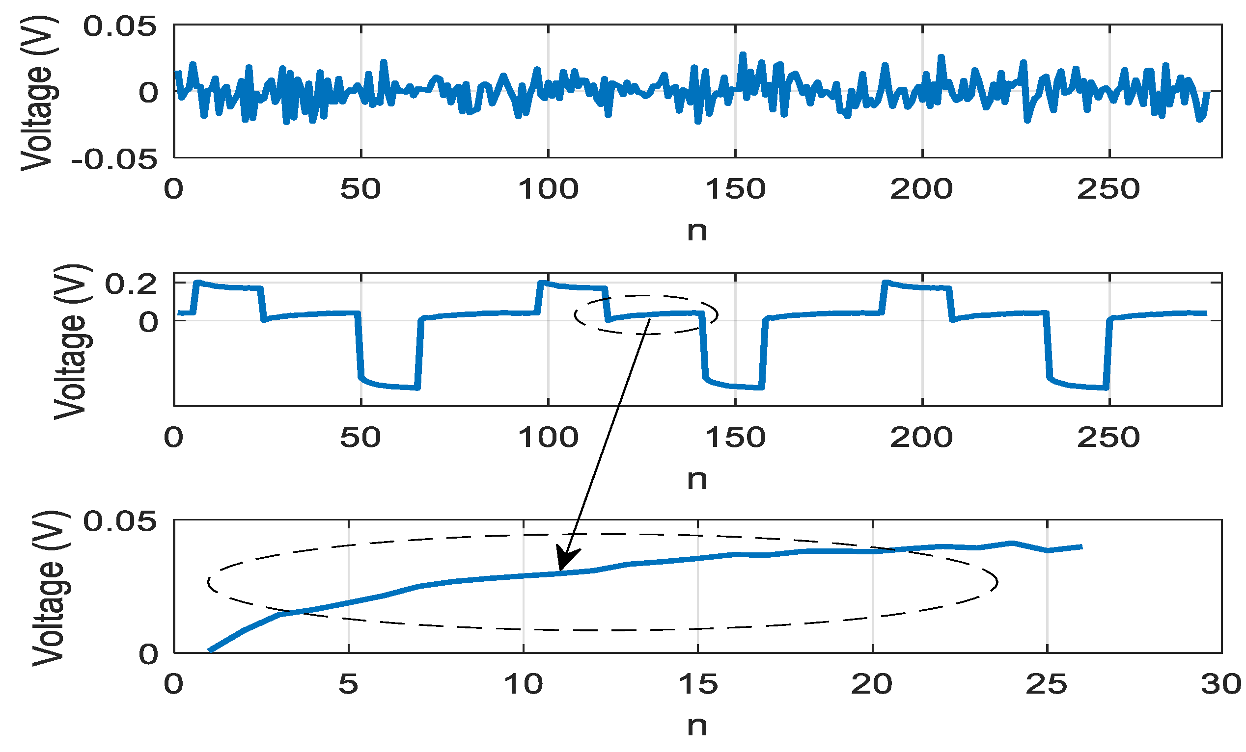Sensors 21 02891 g011 Sensors 21 02891 g011
