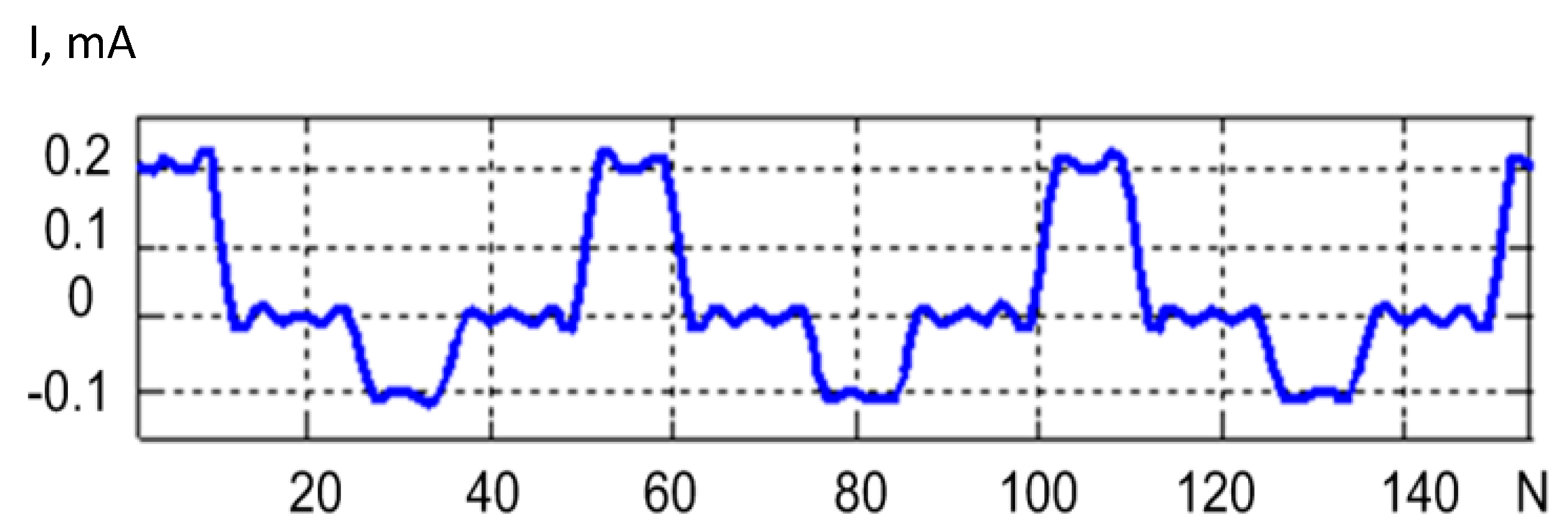 Sensors 21 02891 g013 Sensors 21 02891 g013