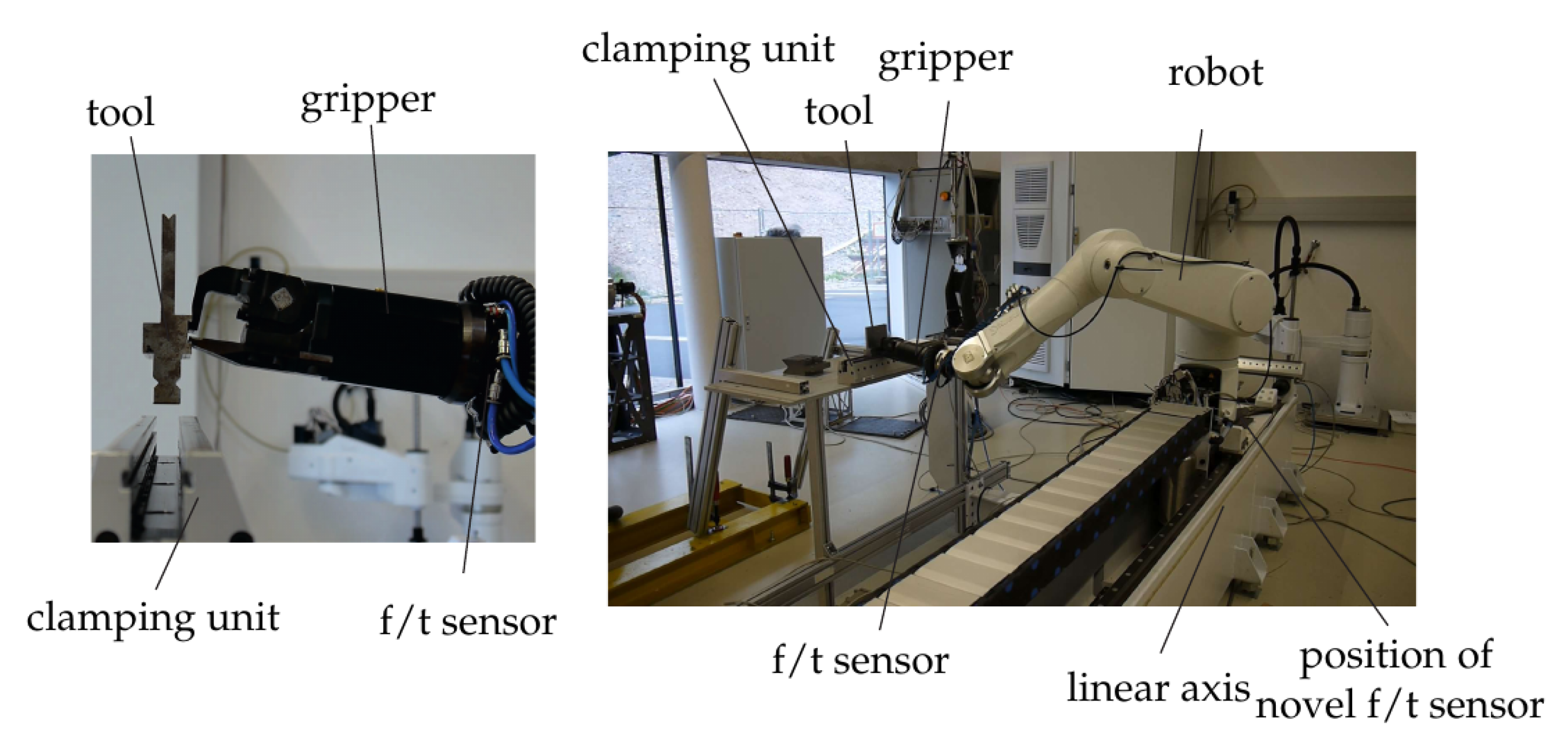 Sensors 21 02895 g001 Sensors 21 02895 g001