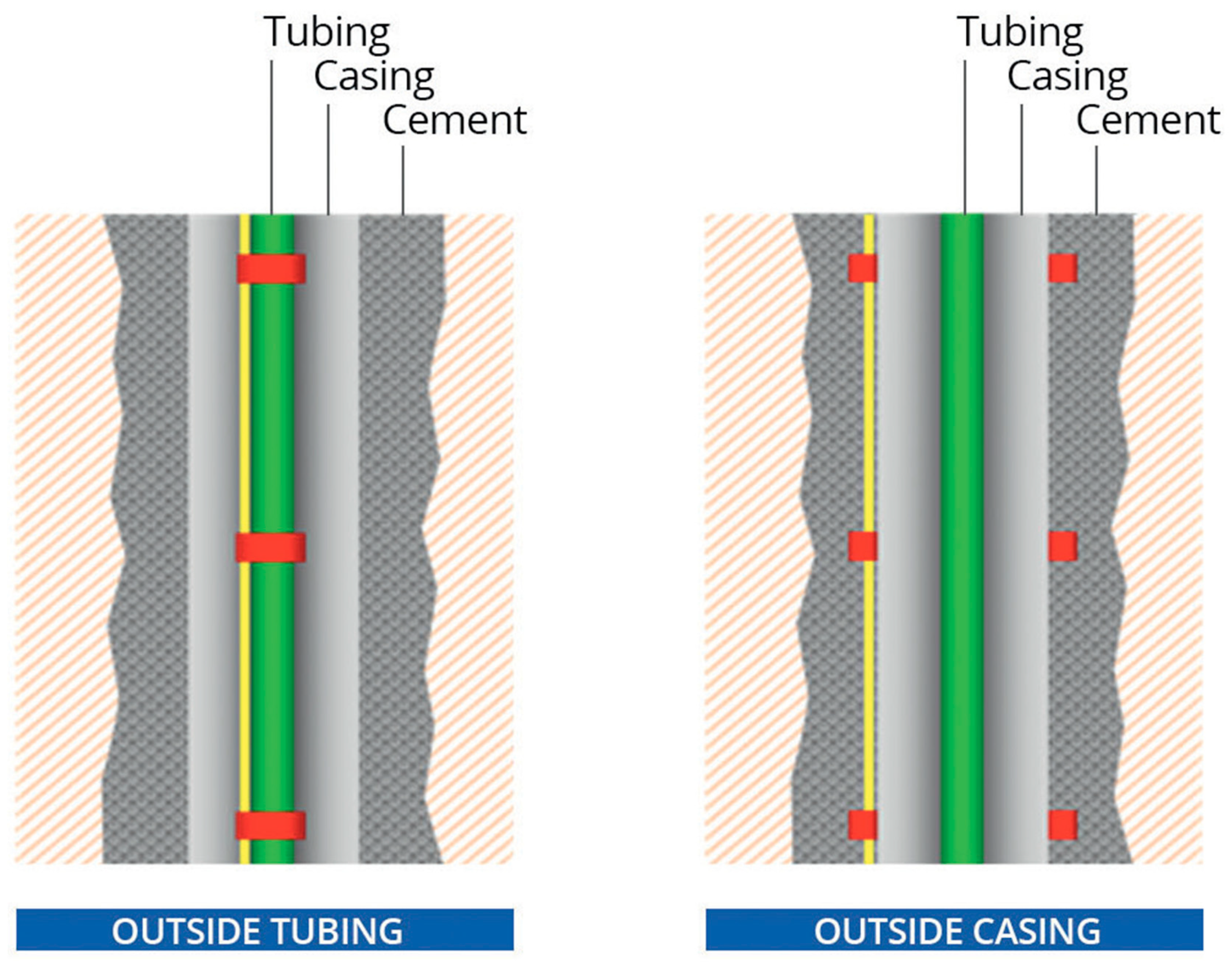 Sensors 21 02897 g001
